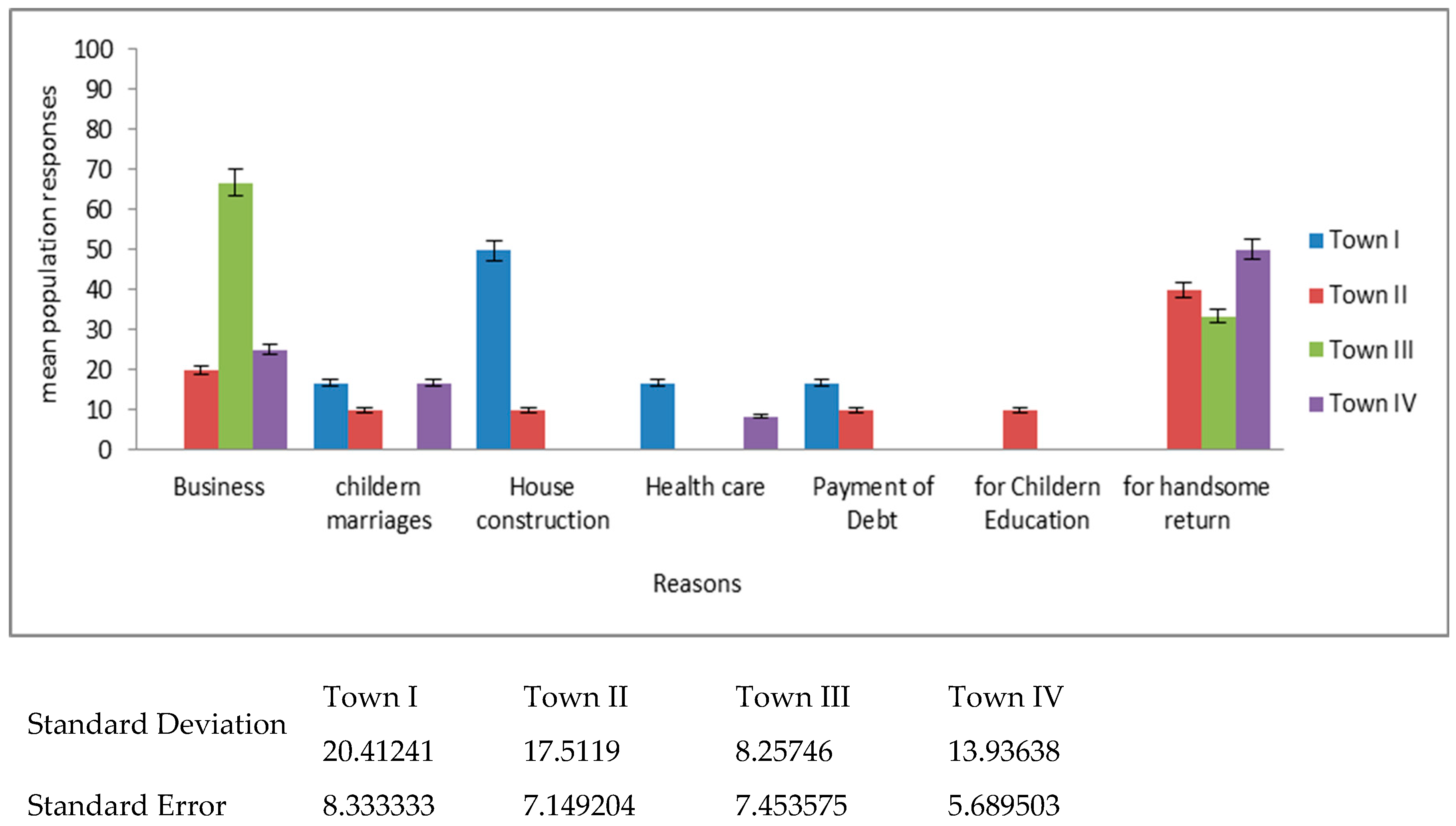 Sustainability 14 11959 g008