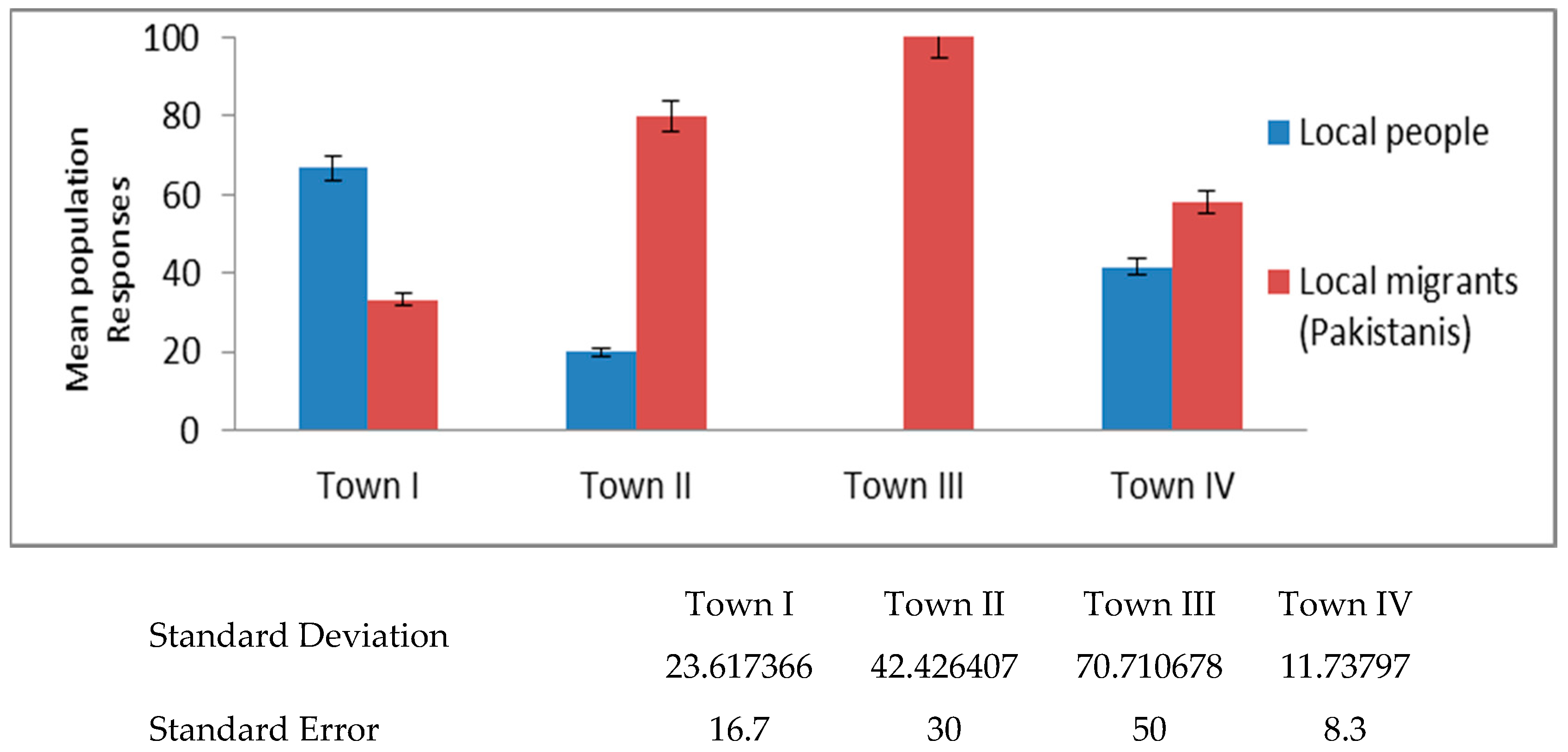Sustainability 14 11959 g009