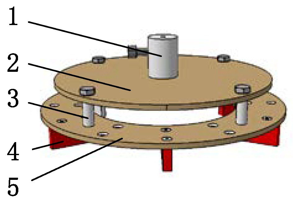 Sustainability 14 11960 g002 Sustainability 14 11960 g002