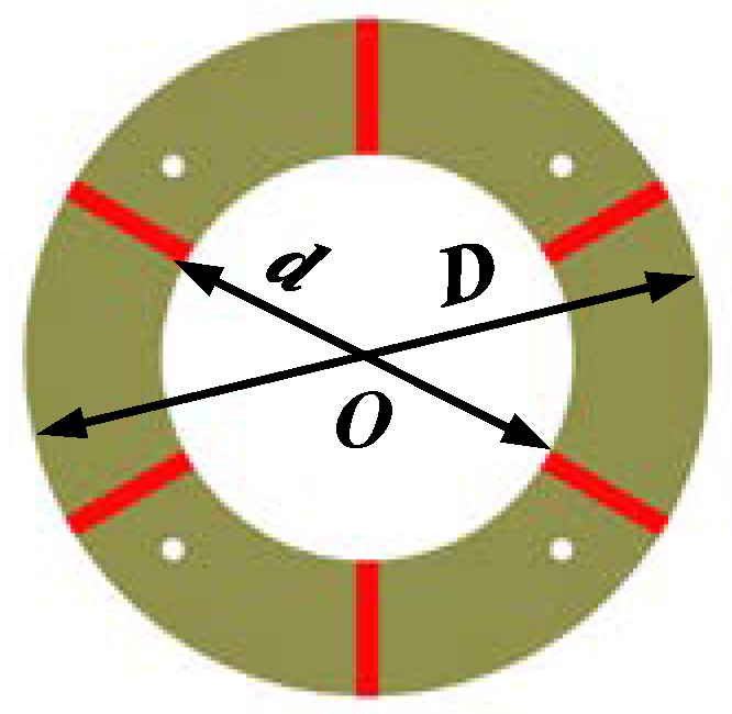 Sustainability 14 11960 g003 Sustainability 14 11960 g003