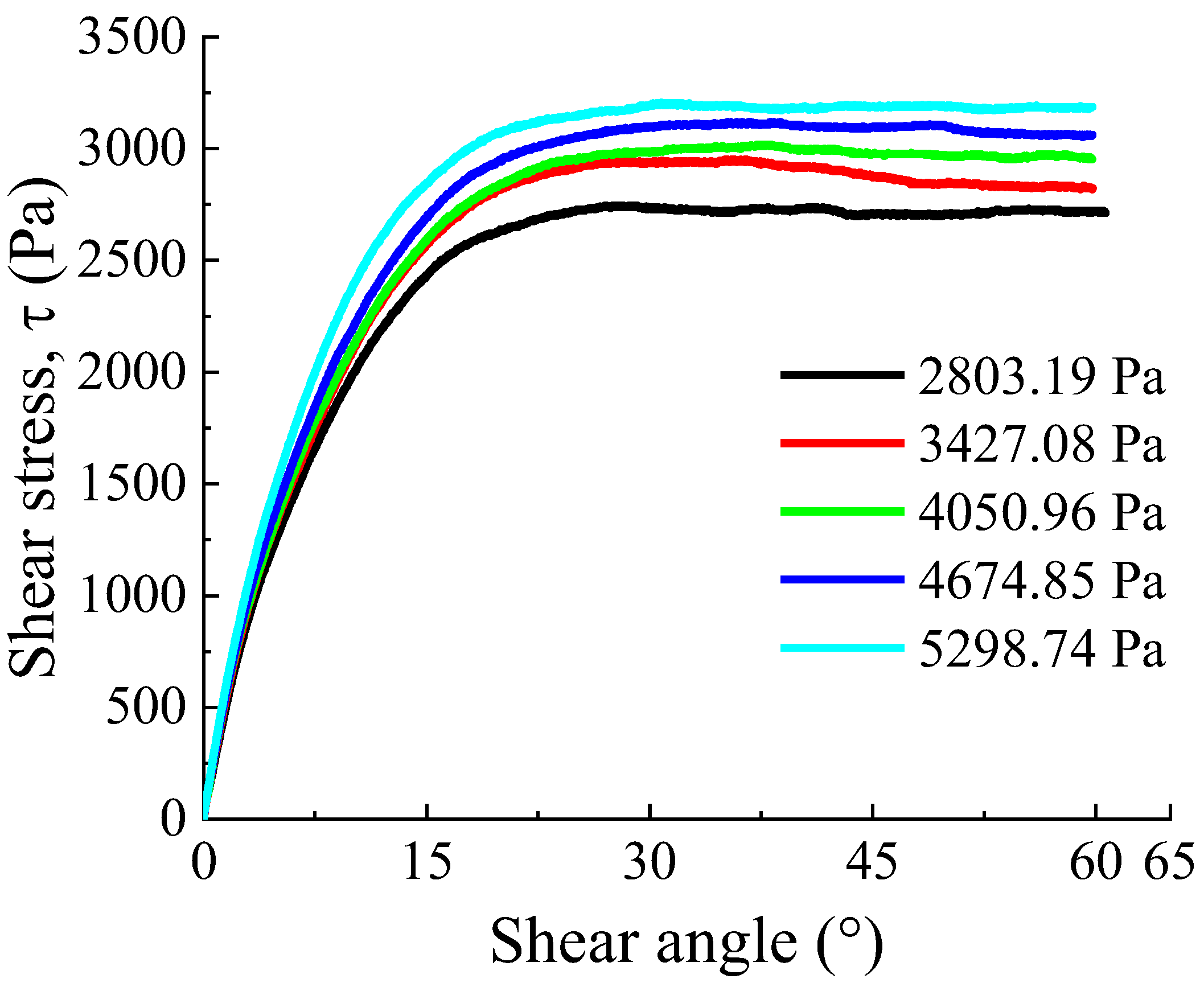 Sustainability 14 11960 g007 Sustainability 14 11960 g007