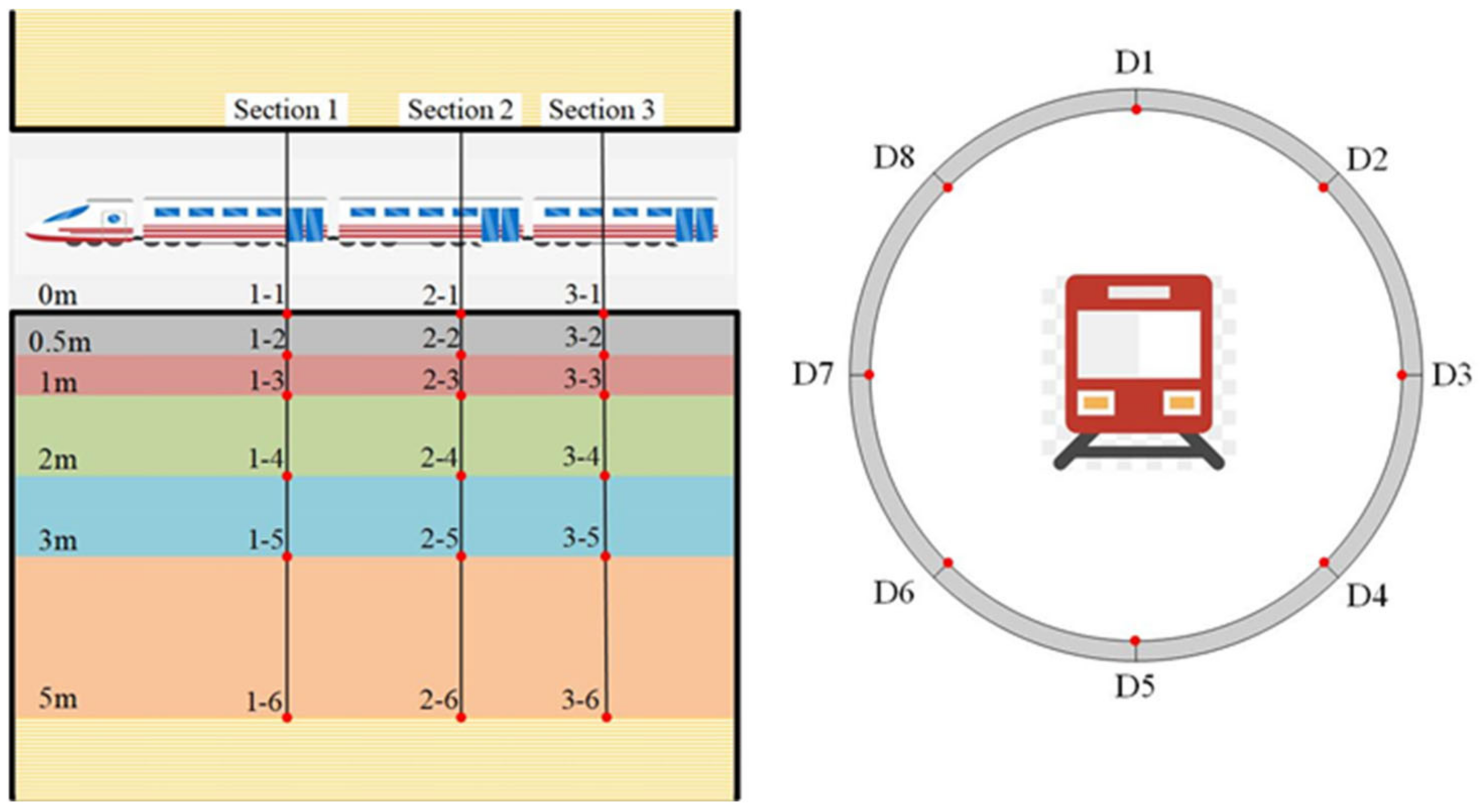 Sustainability 14 11962 g003 Sustainability 14 11962 g003