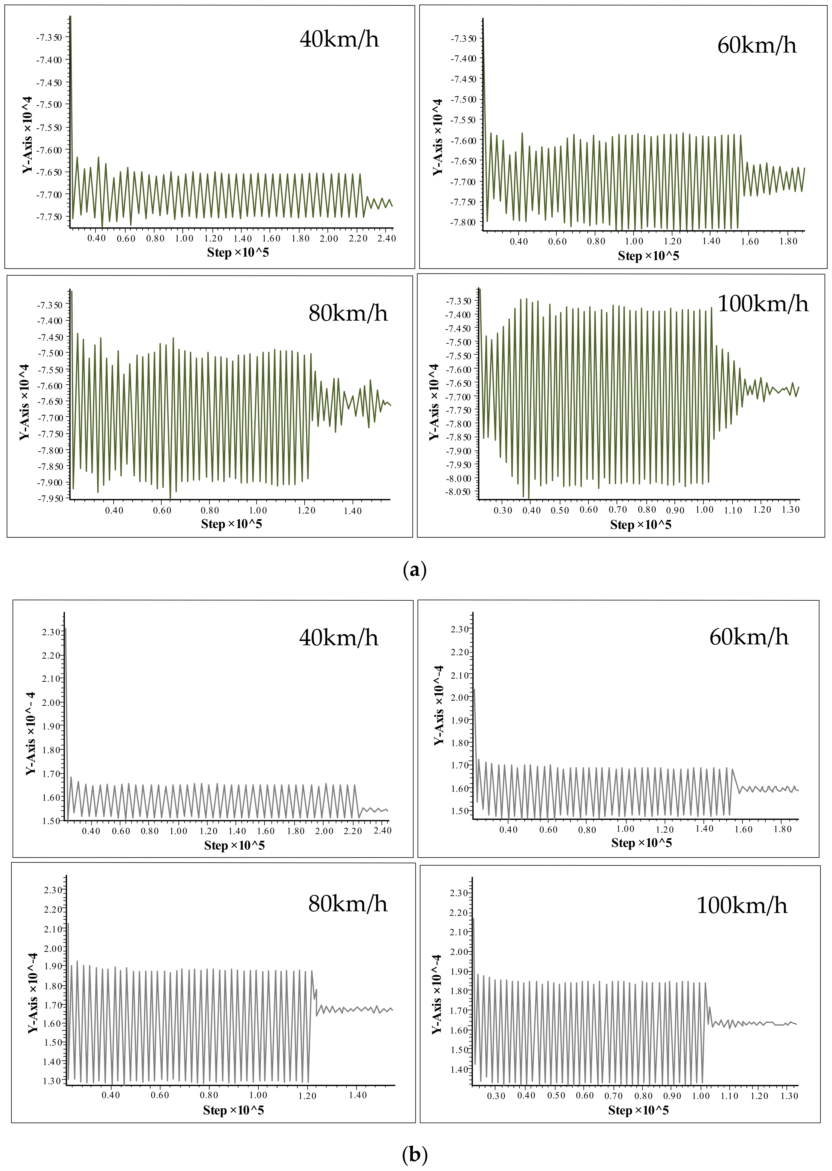 Sustainability 14 11962 g008 Sustainability 14 11962 g008