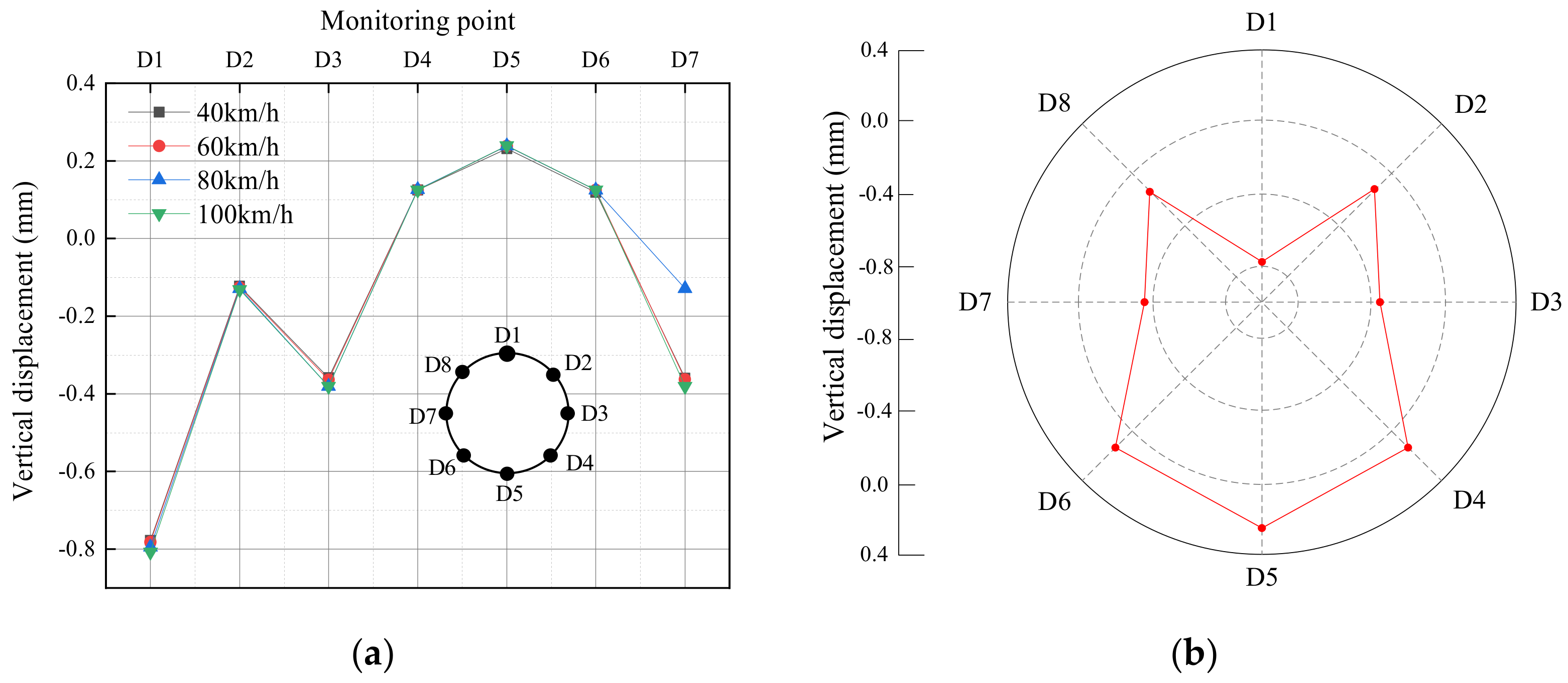 Sustainability 14 11962 g009 Sustainability 14 11962 g009