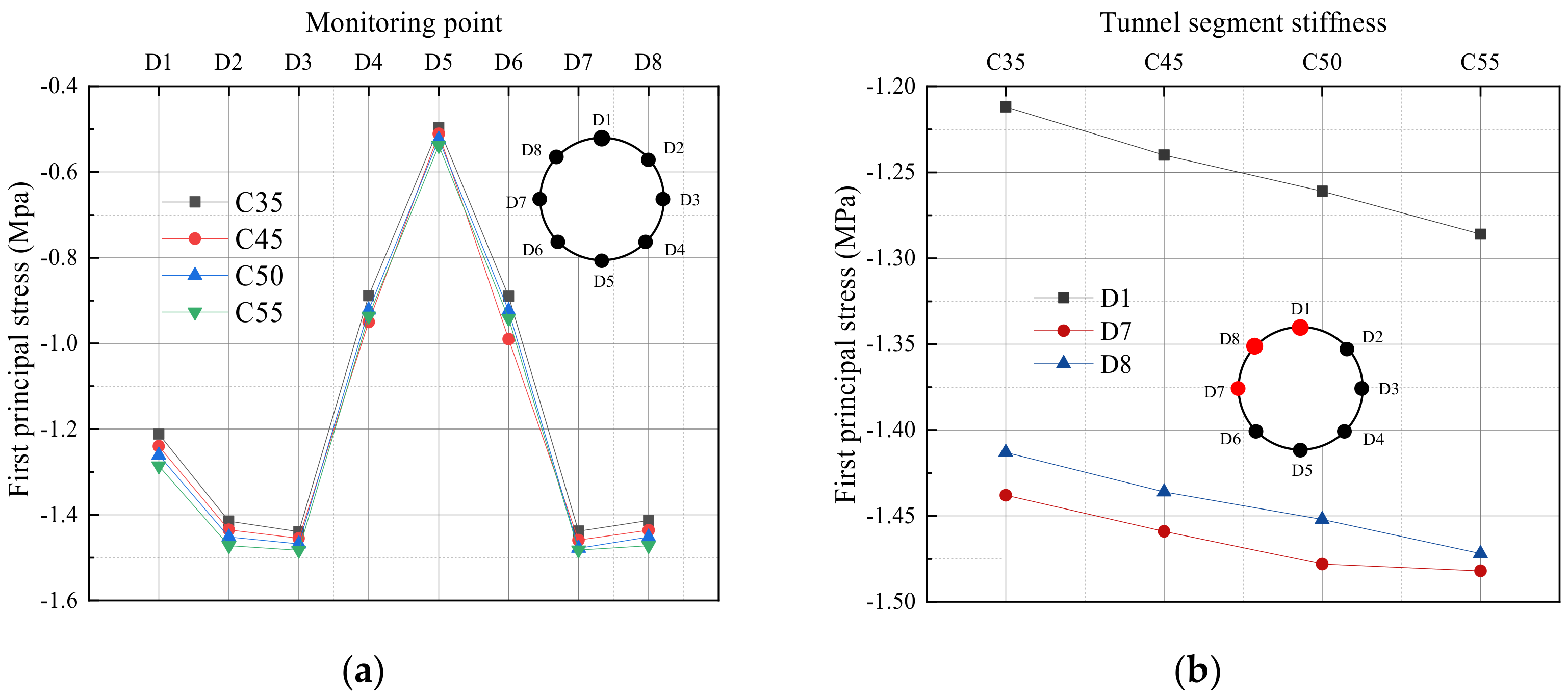 Sustainability 14 11962 g010 Sustainability 14 11962 g010