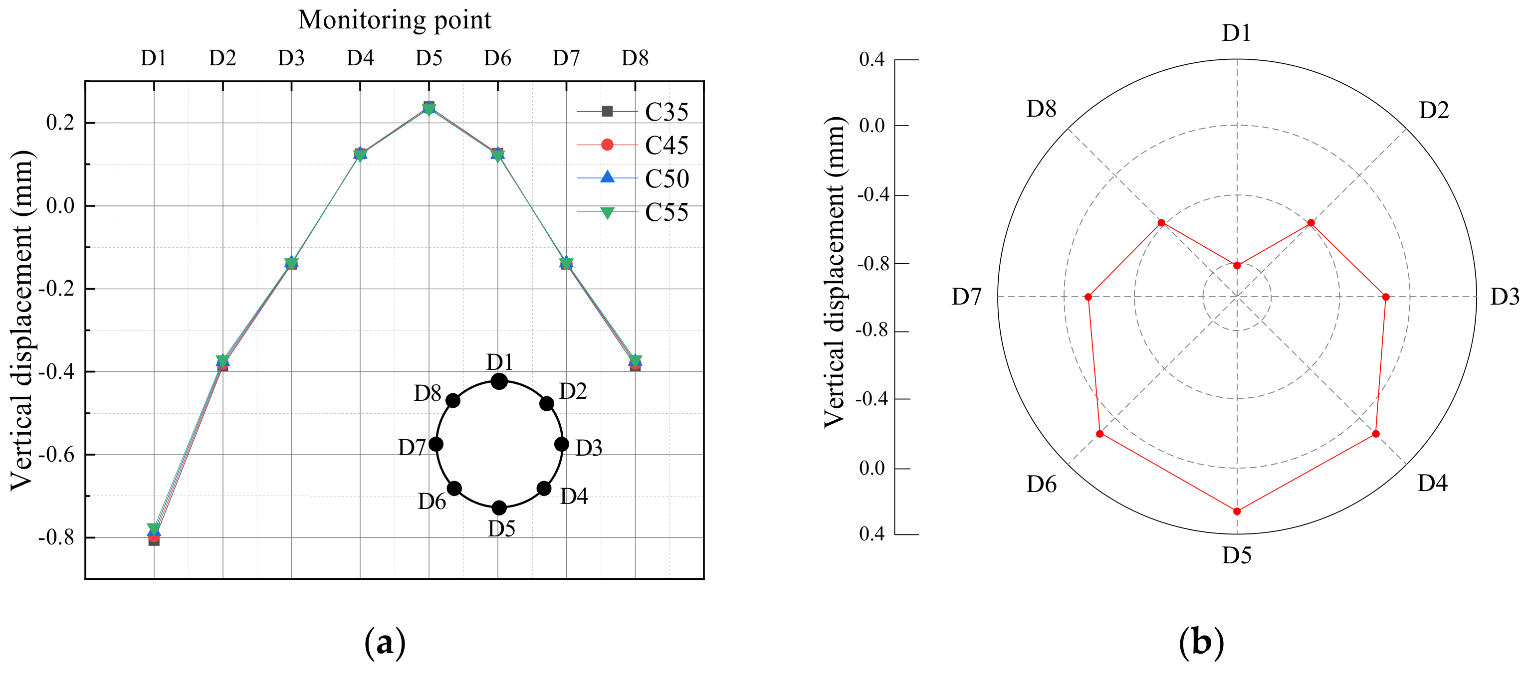 Sustainability 14 11962 g011 Sustainability 14 11962 g011
