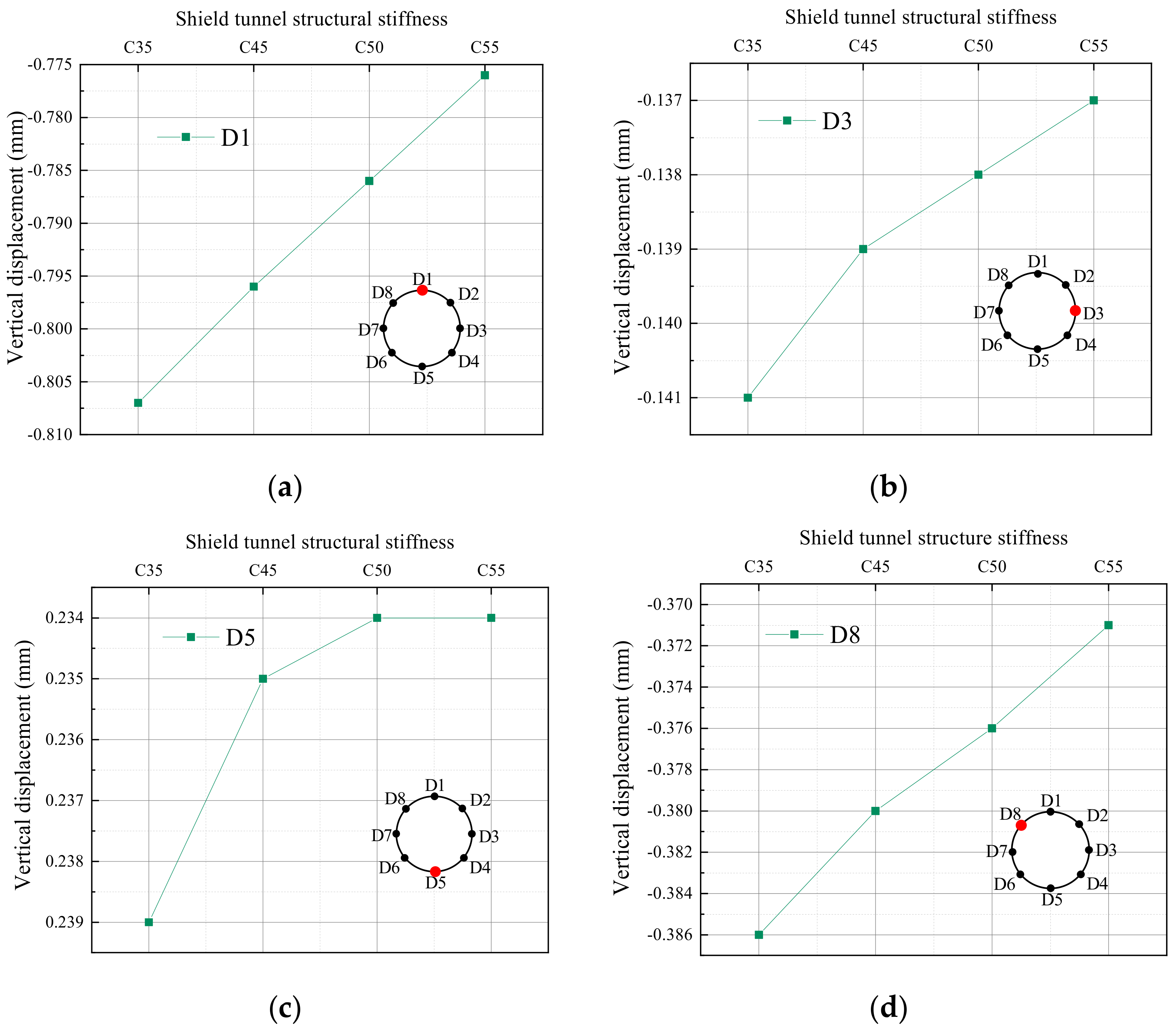 Sustainability 14 11962 g012 Sustainability 14 11962 g012