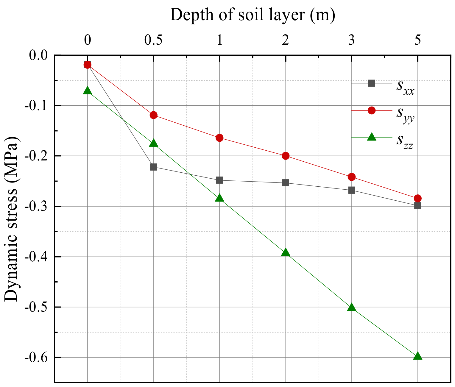 Sustainability 14 11962 g013 Sustainability 14 11962 g013