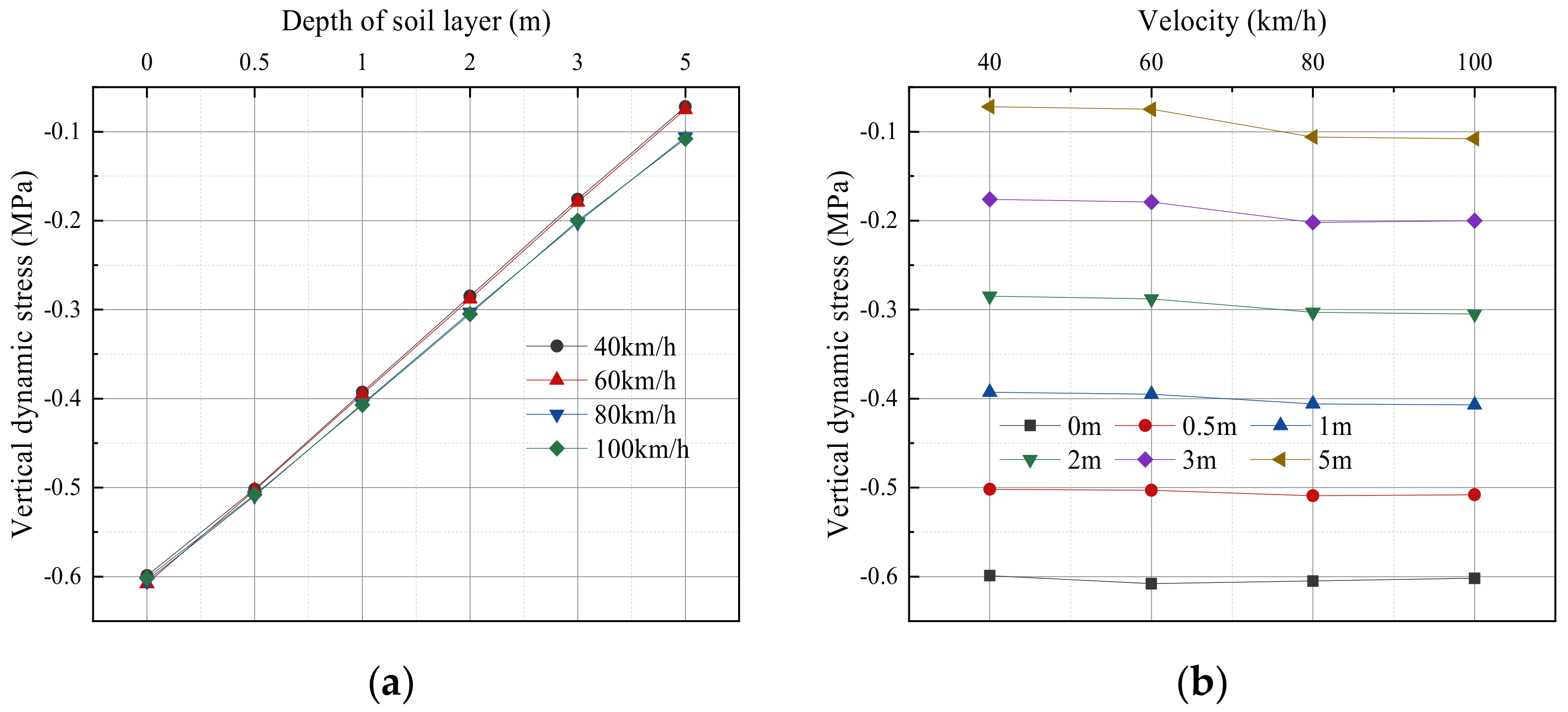 Sustainability 14 11962 g015 Sustainability 14 11962 g015