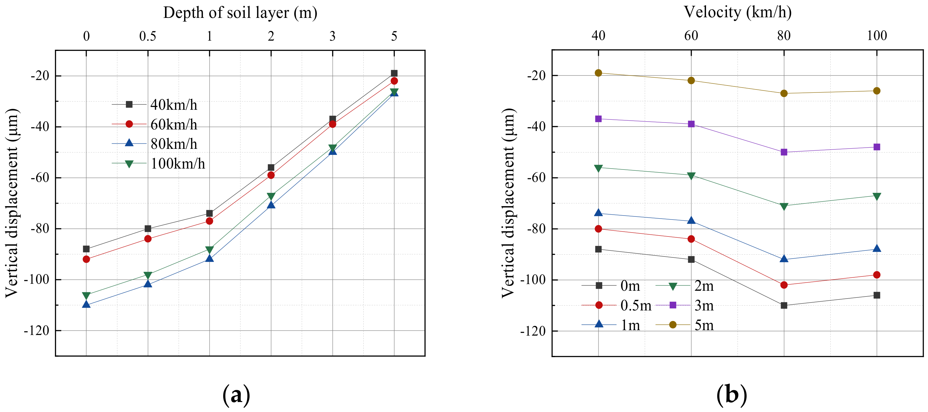 Sustainability 14 11962 g016 Sustainability 14 11962 g016