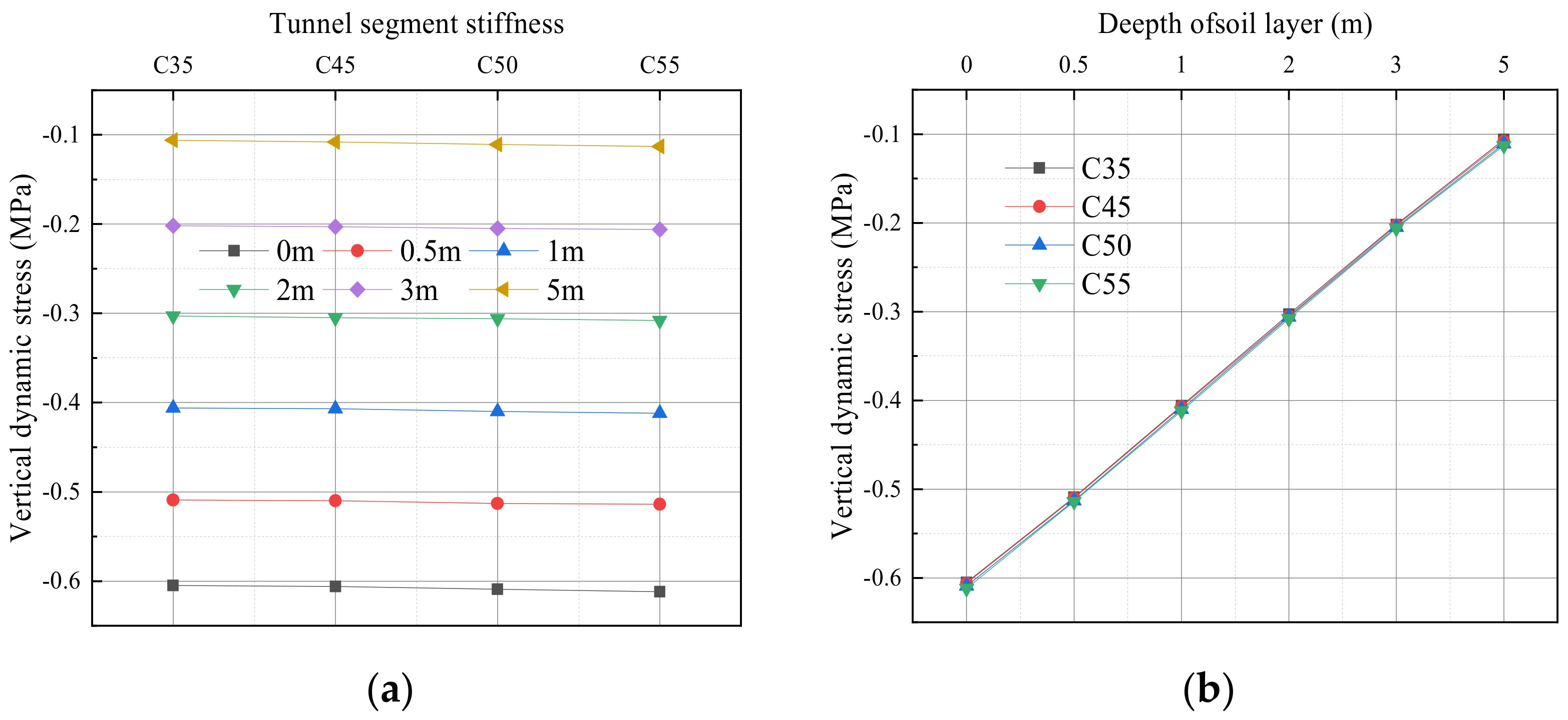 Sustainability 14 11962 g017 Sustainability 14 11962 g017