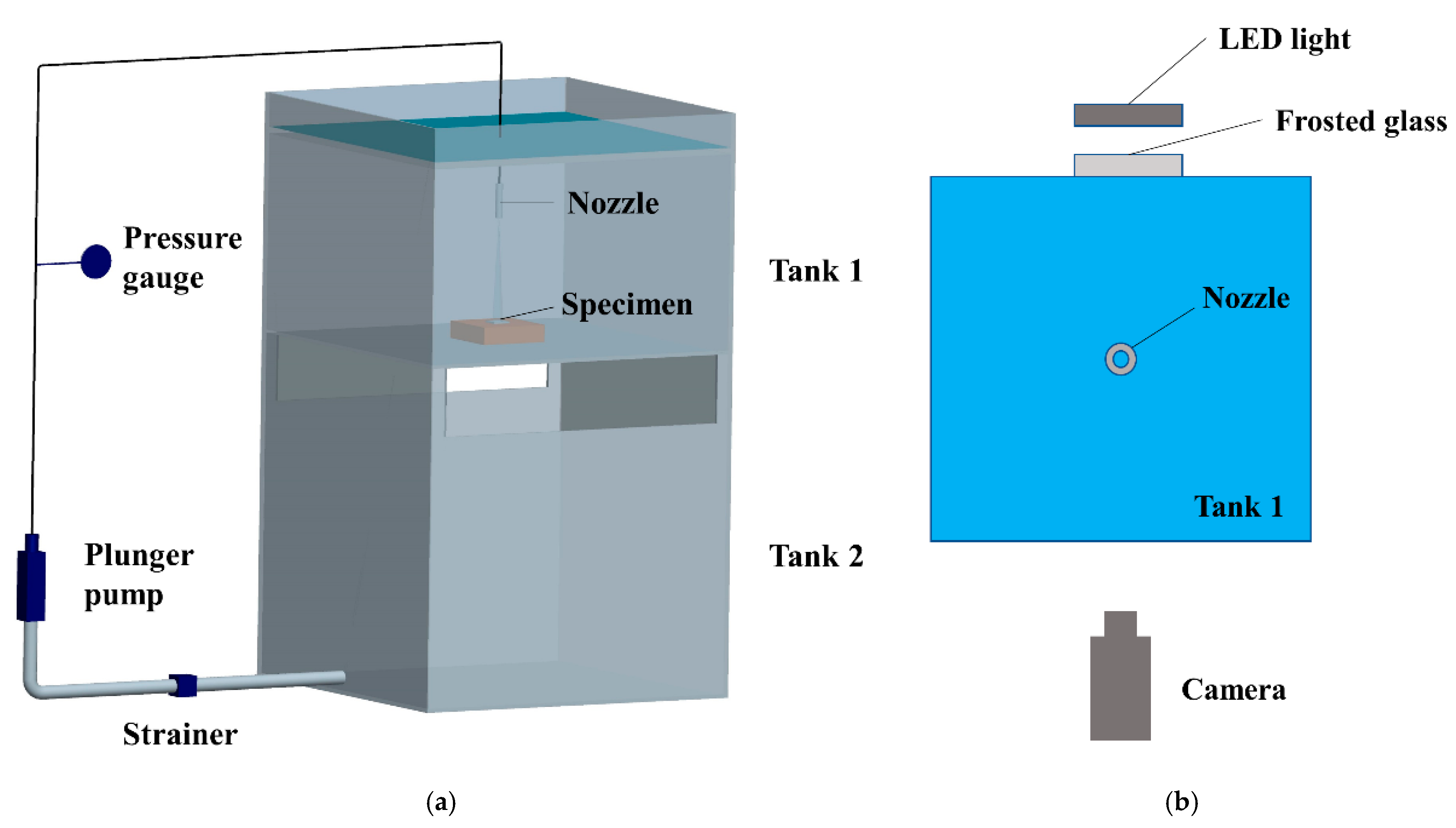 Sustainability 14 11963 g001