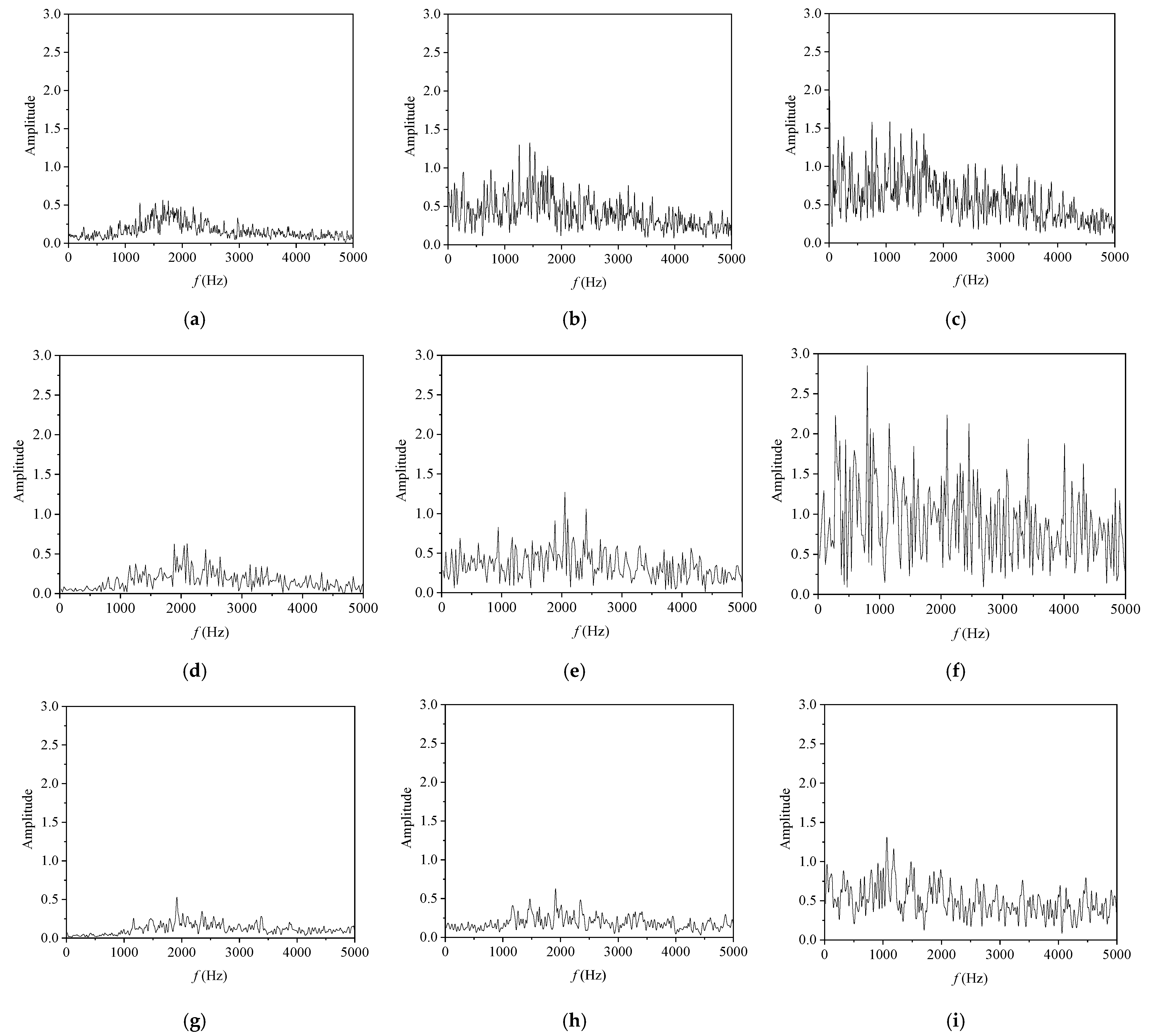 Sustainability 14 11963 g008