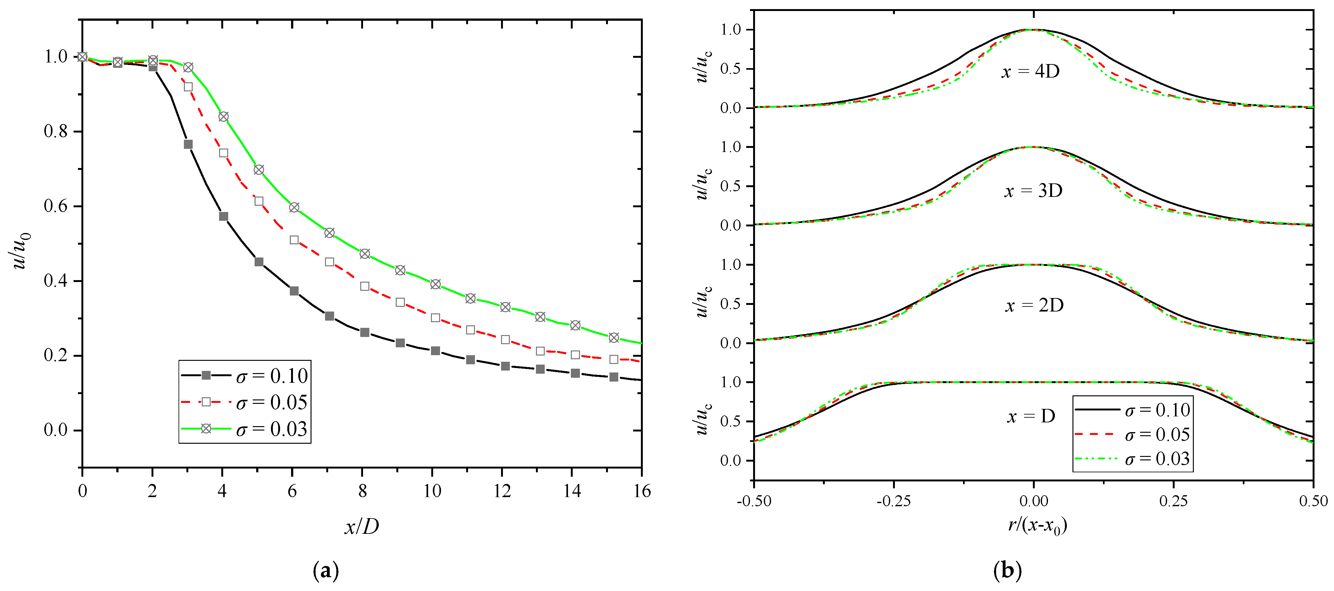 Sustainability 14 11963 g012
