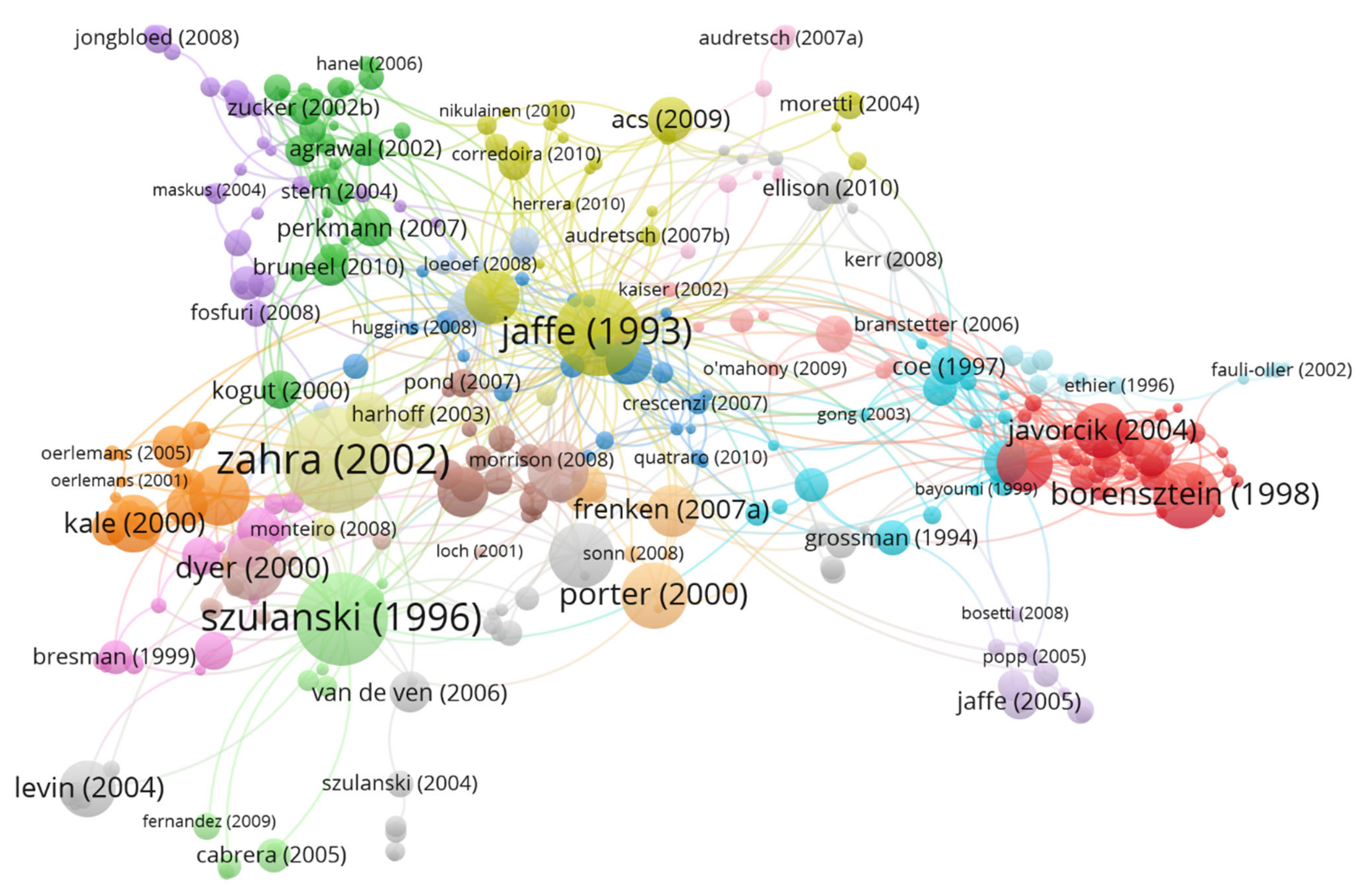 Sustainability 14 11973 g004