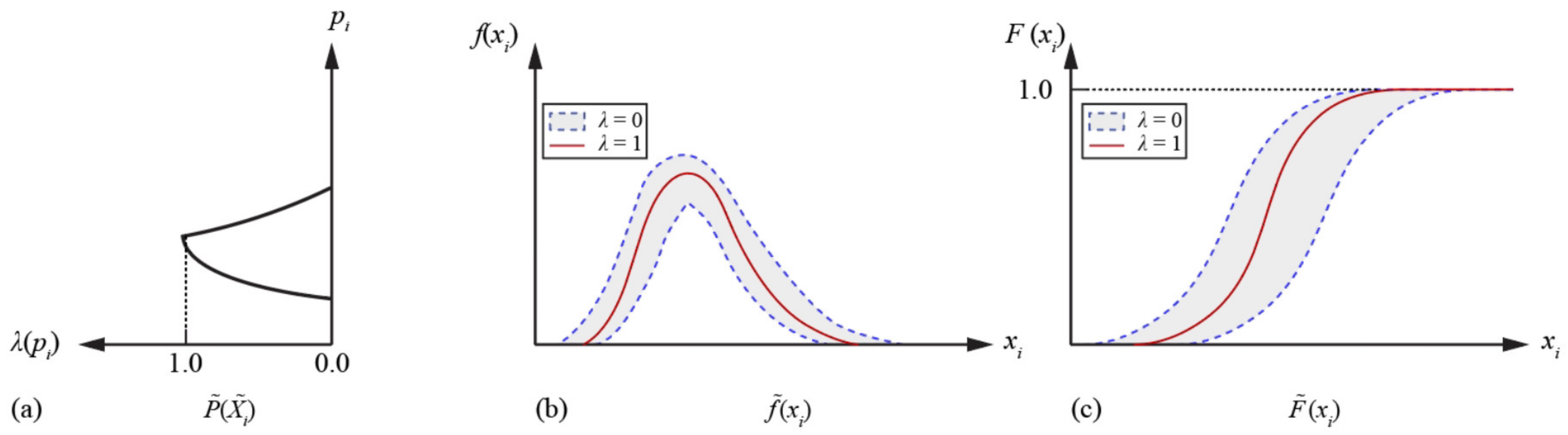 Sustainability 14 11974 g001 550