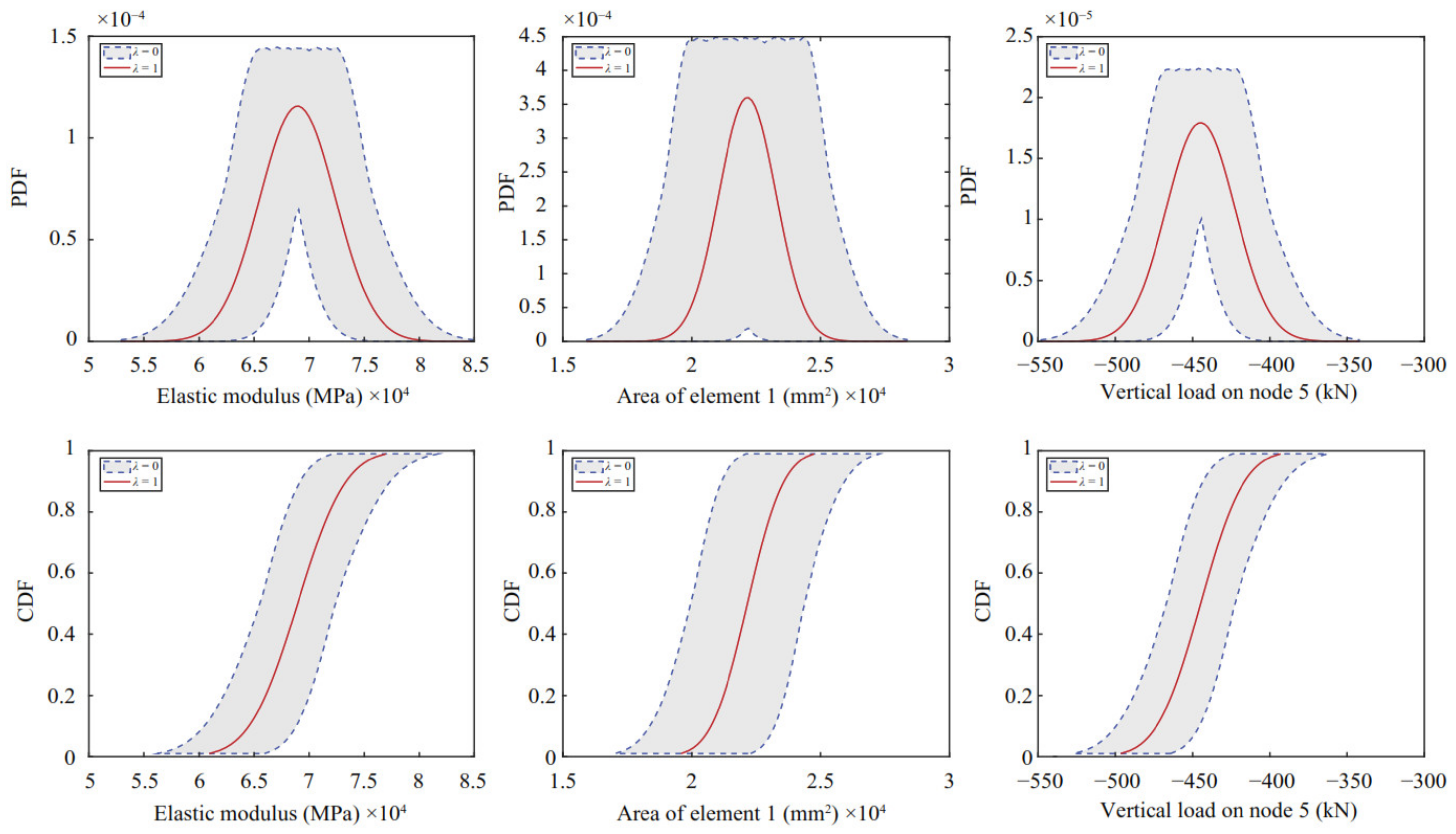 Sustainability 14 11974 g011 550