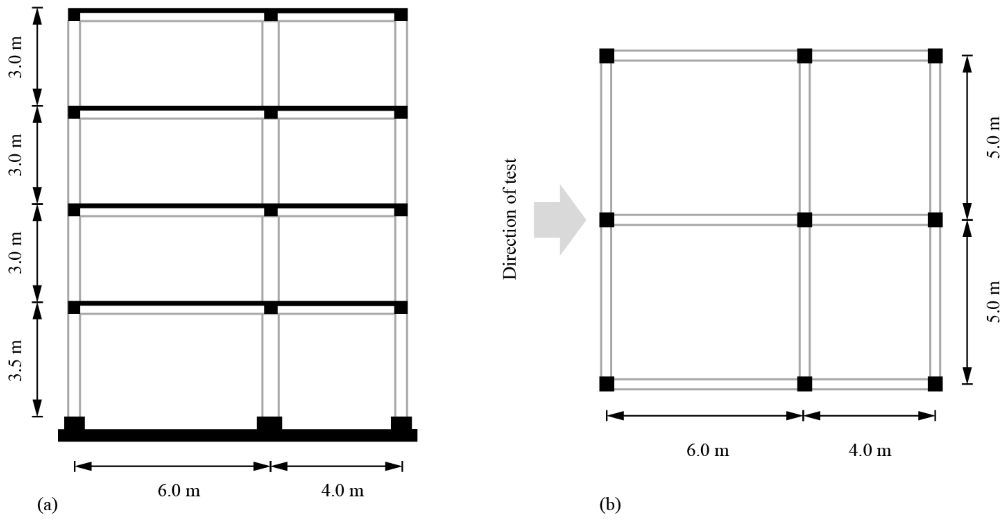 Sustainability 14 11974 g015 550