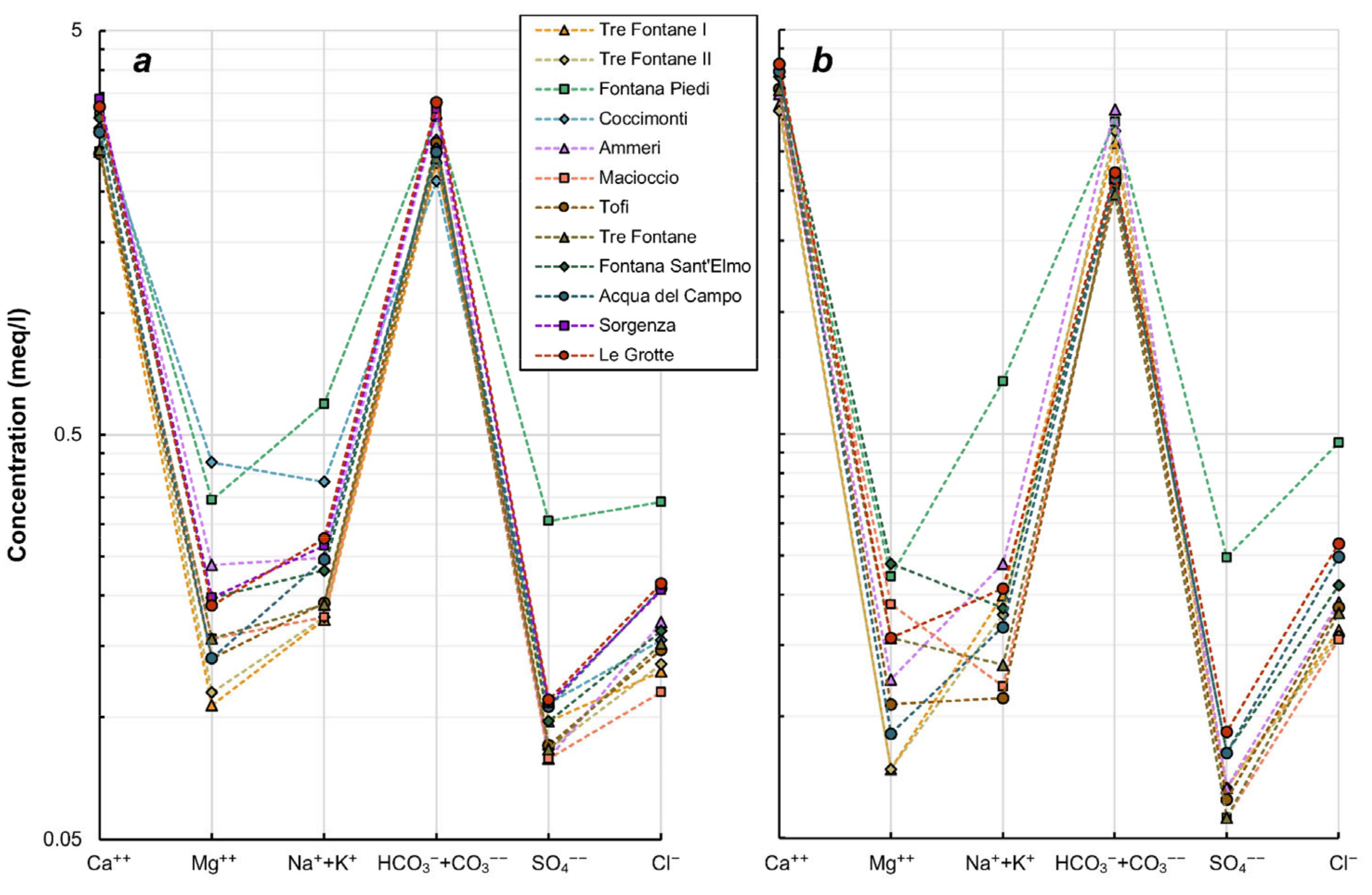 Sustainability 14 11975 g005 Sustainability 14 11975 g005