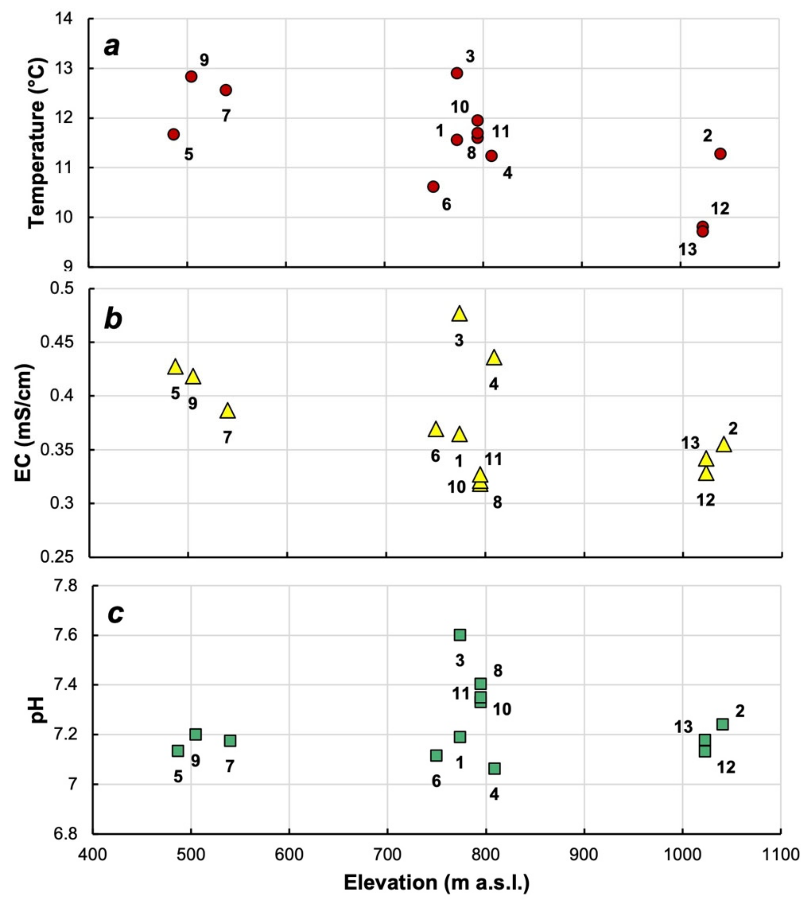 Sustainability 14 11975 g006 Sustainability 14 11975 g006