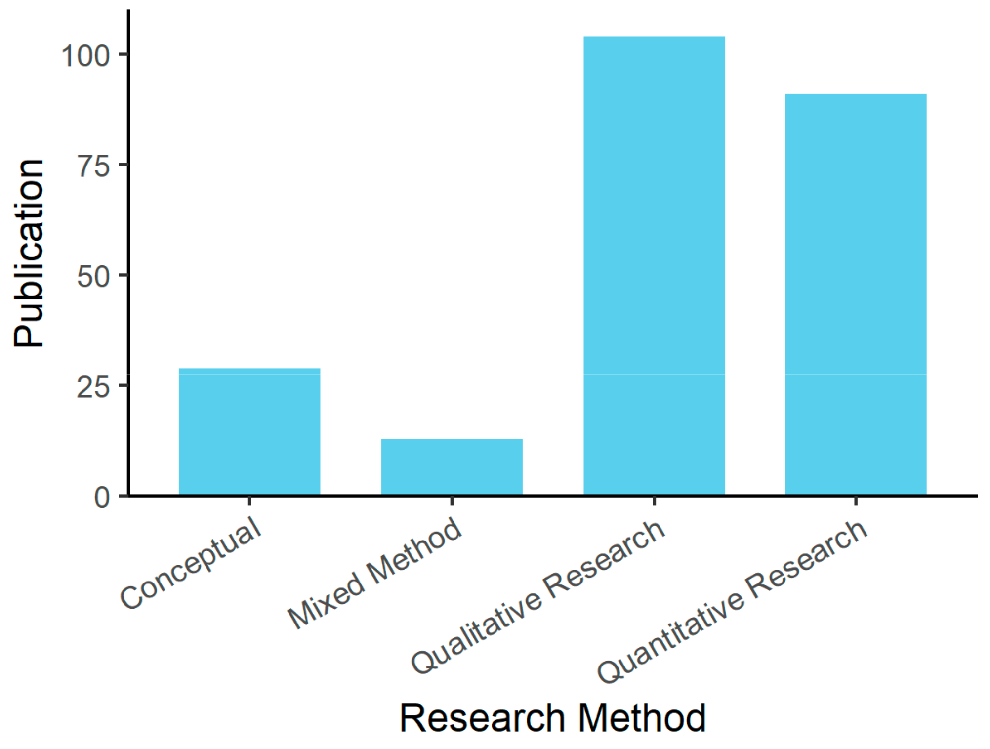 Sustainability 14 11976 g007