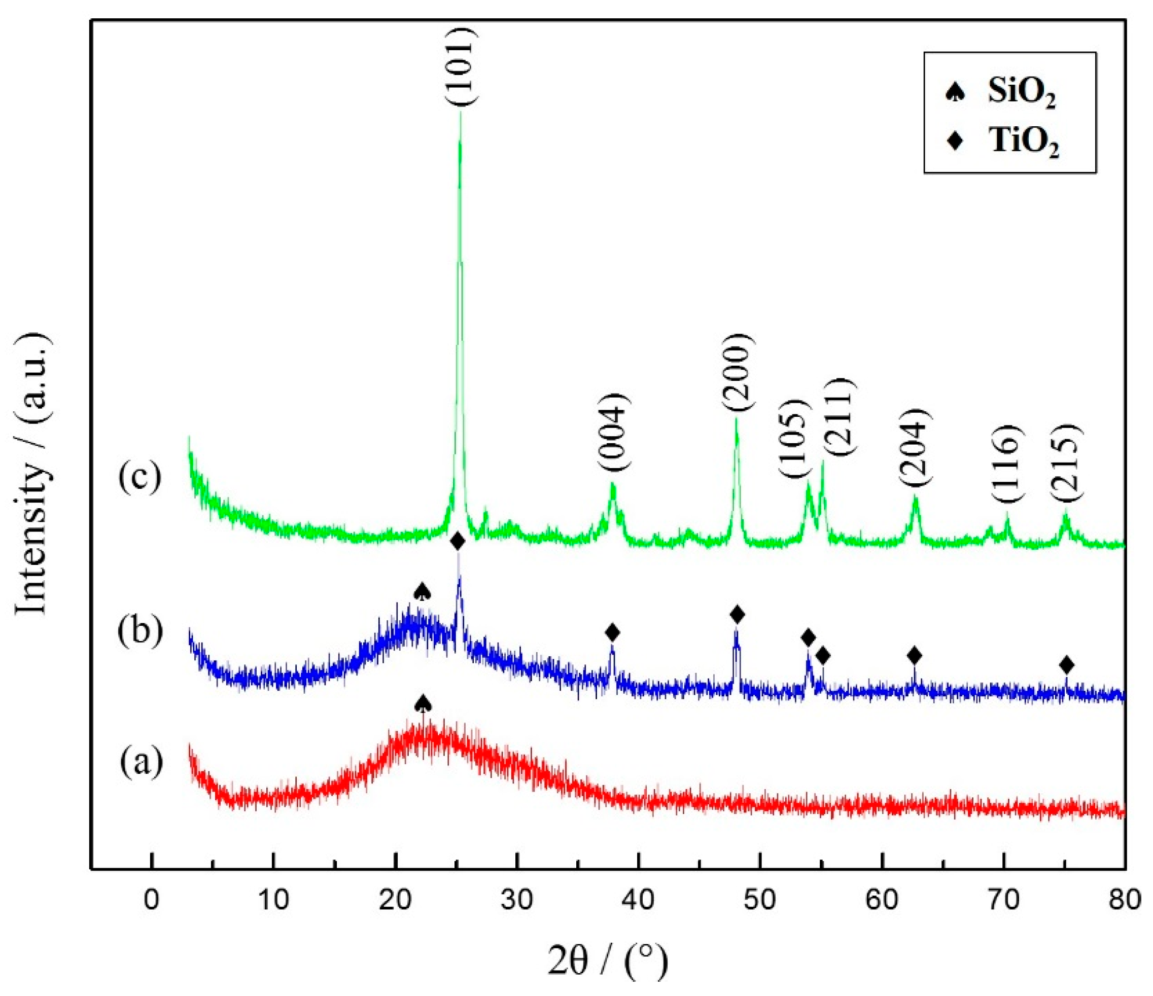Sustainability 14 11977 g002 550