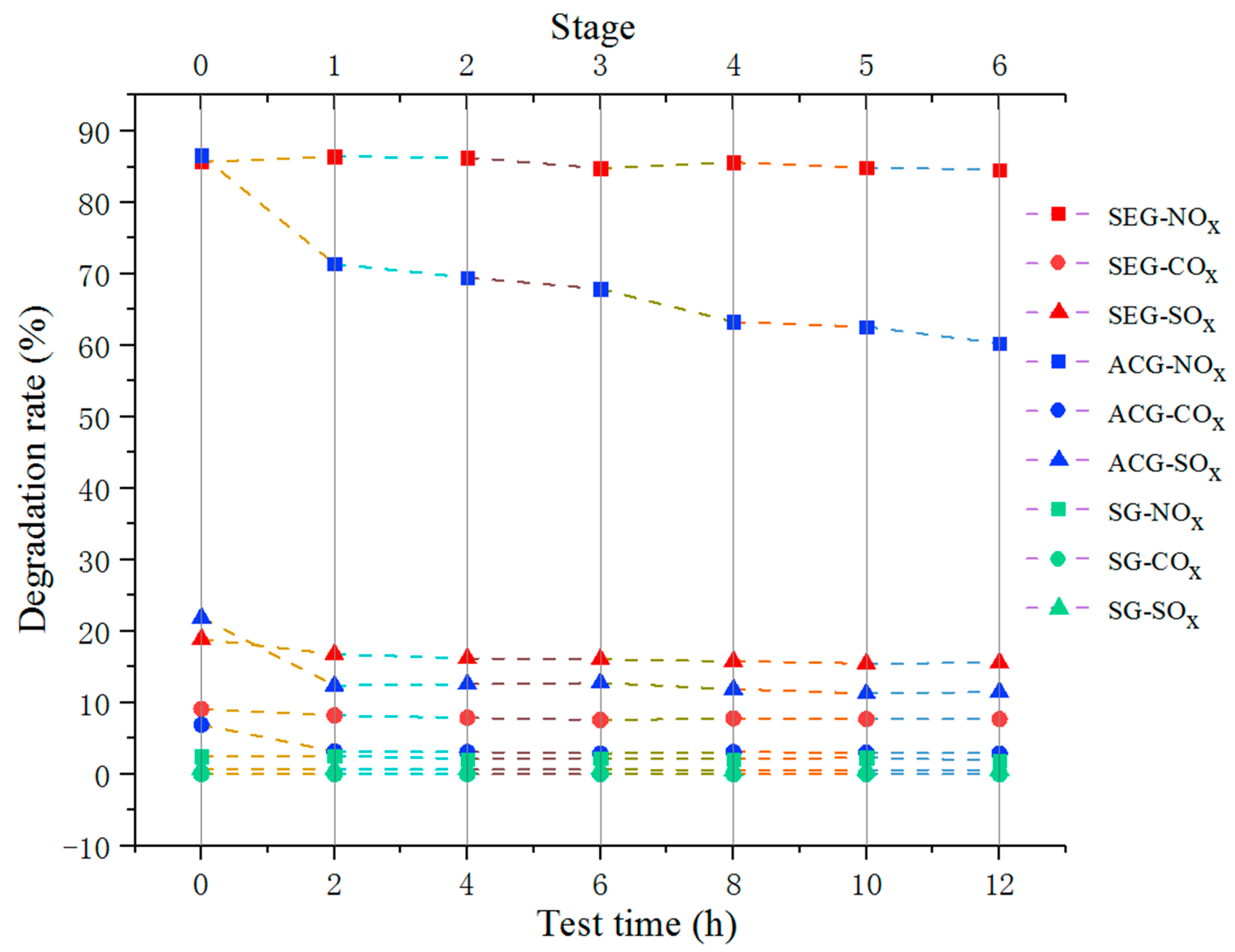 Sustainability 14 11977 g007 550