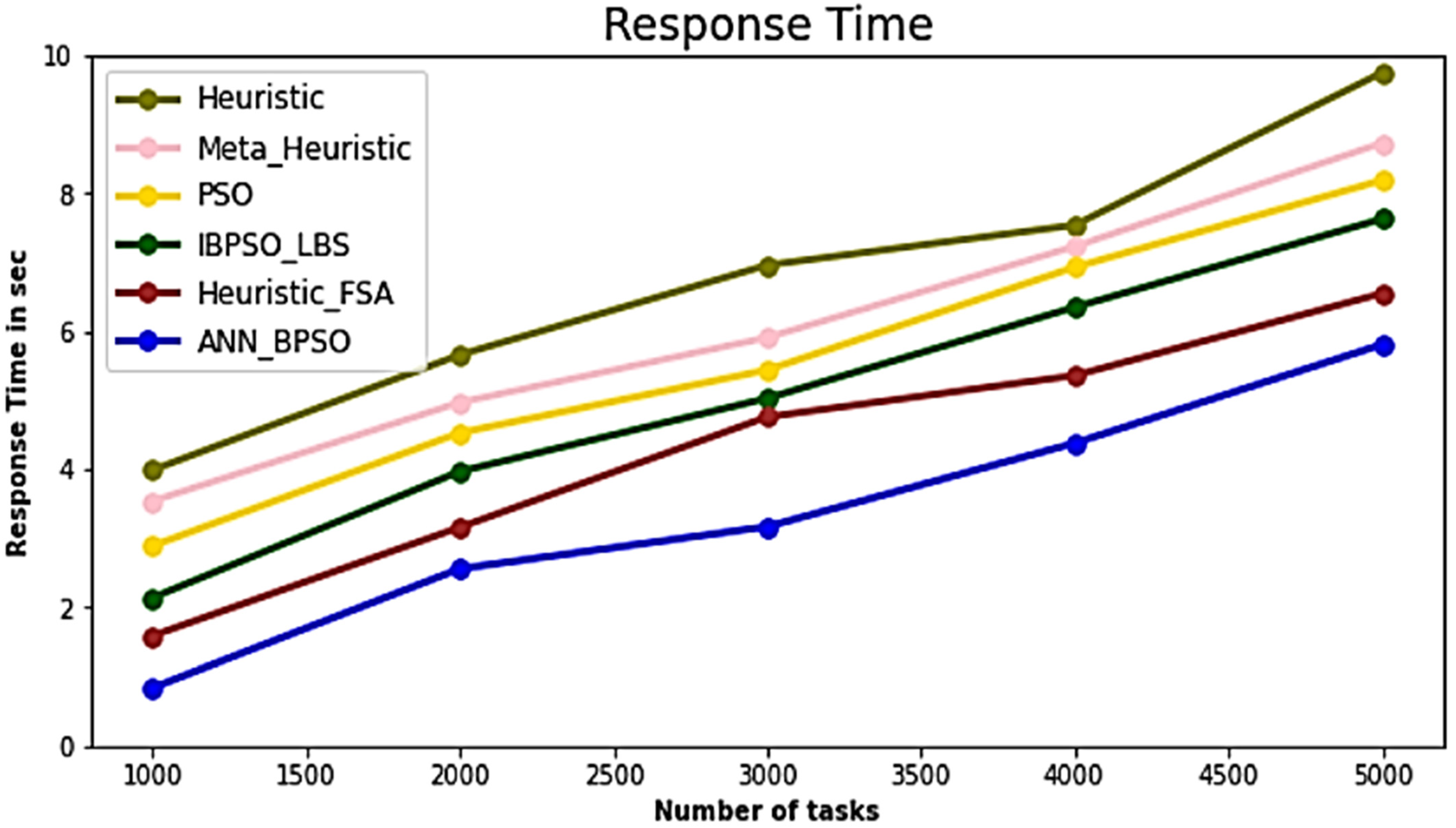Sustainability 14 11982 g008