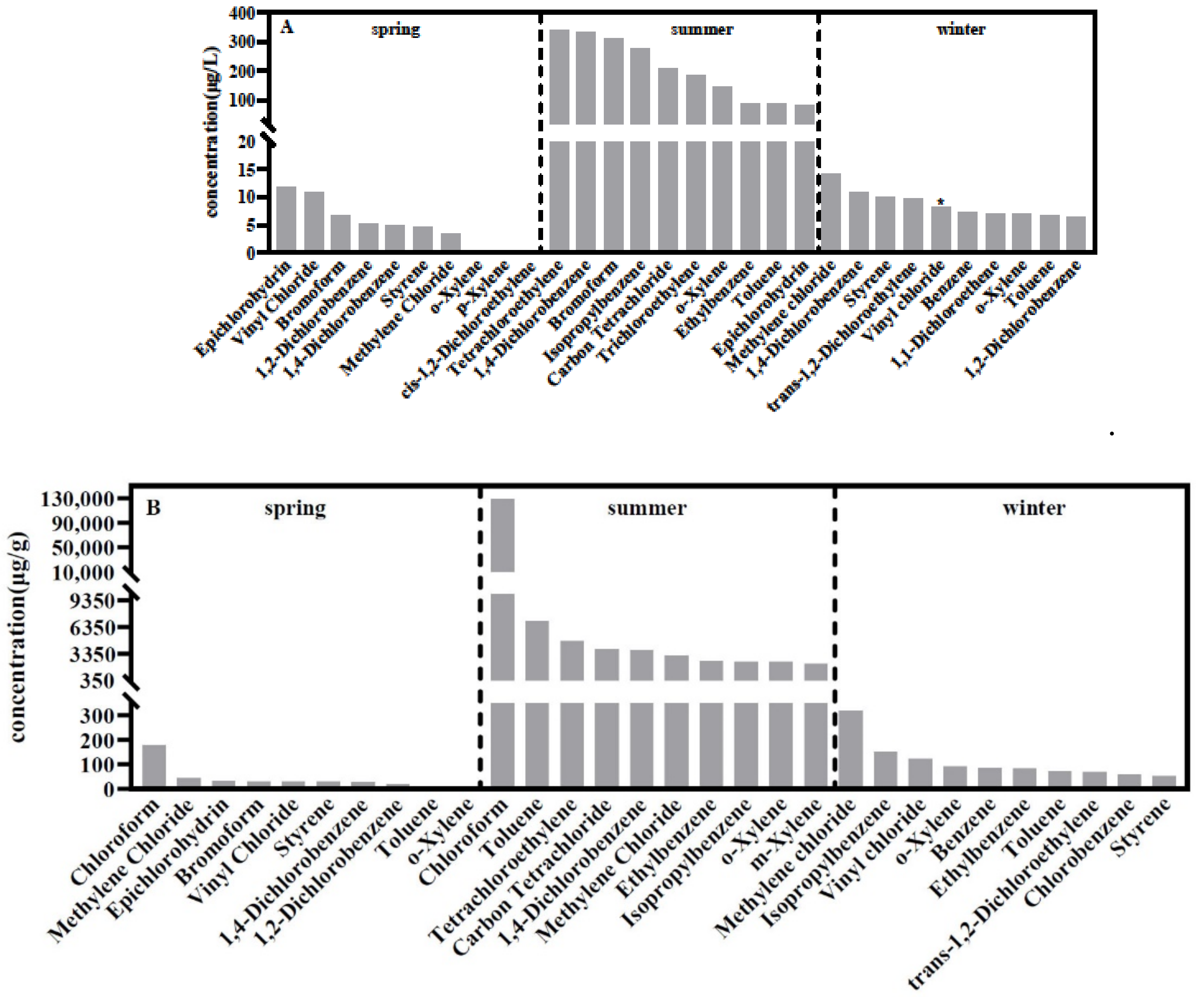 Sustainability 14 11983 g003