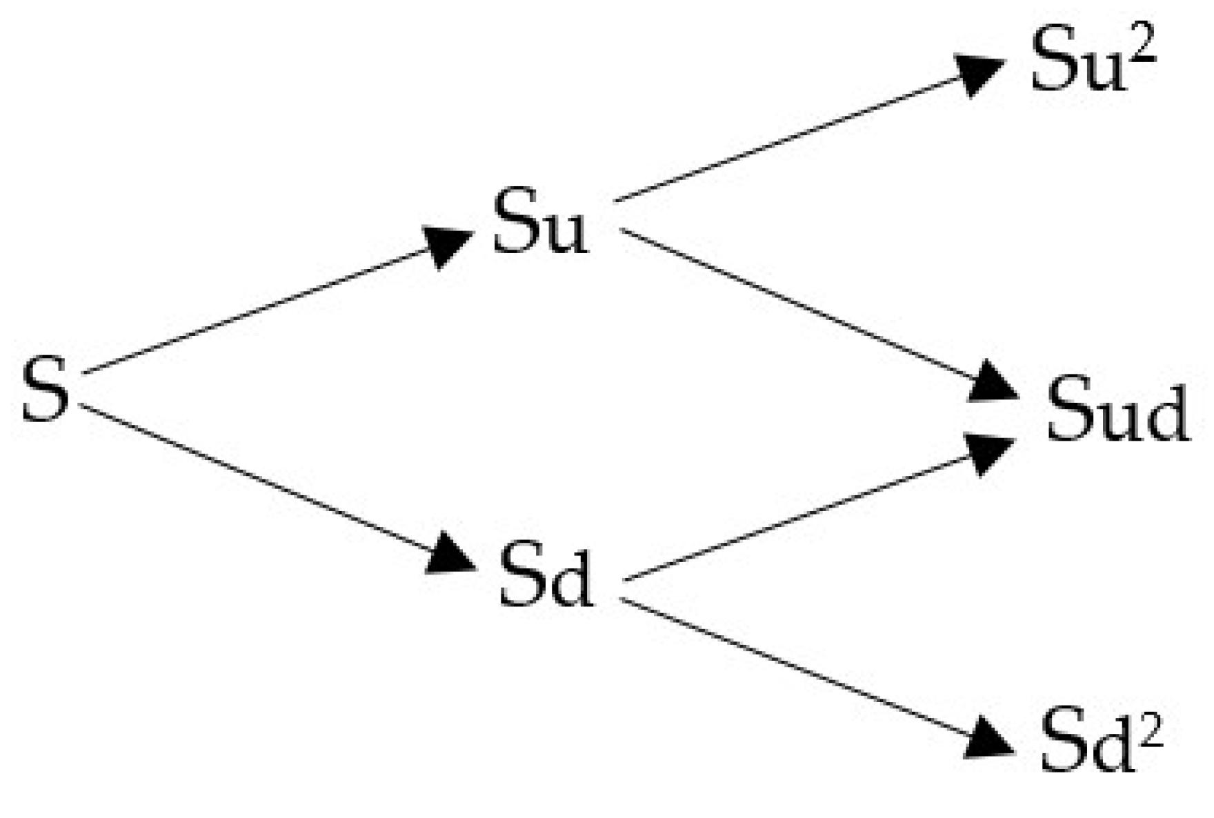 Sustainability 14 11993 g002