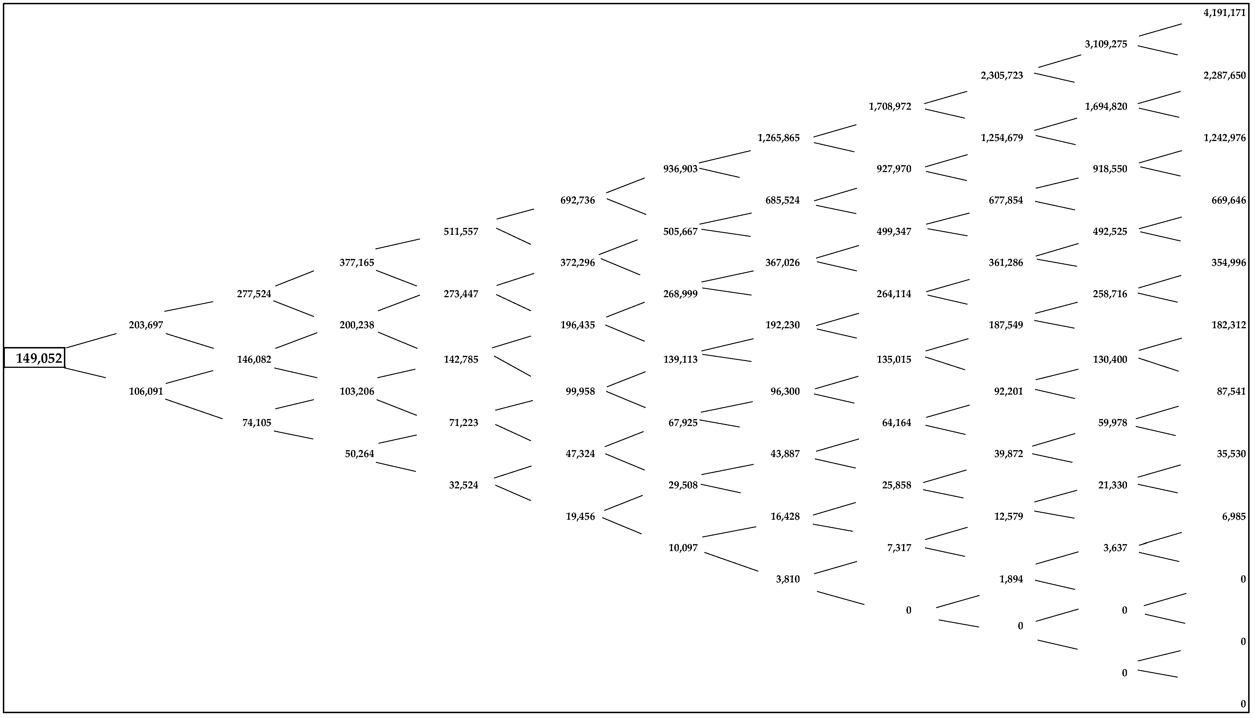 Sustainability 14 11993 g004