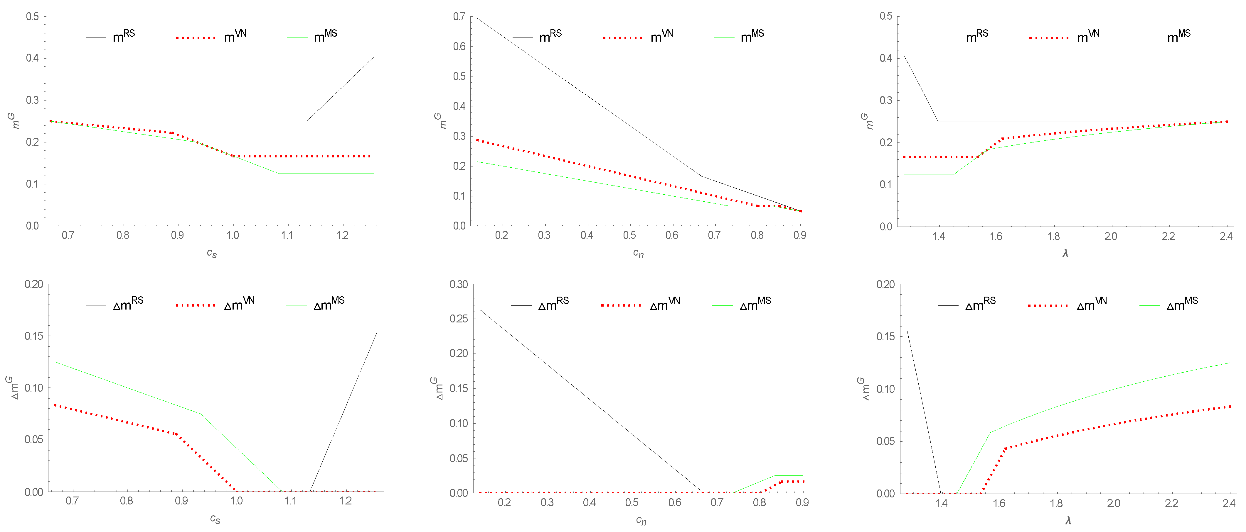 Sustainability 14 11995 g004 550
