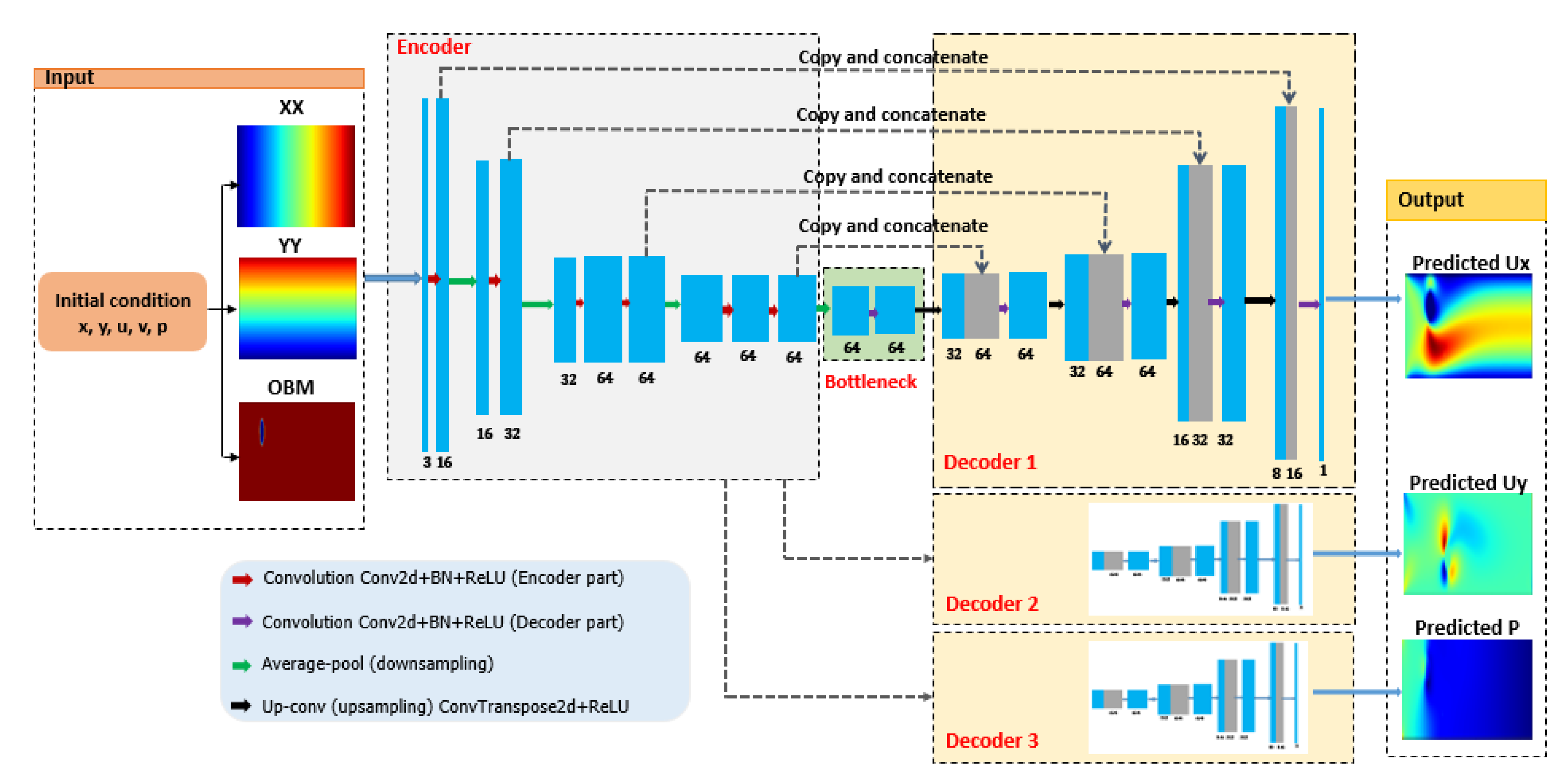Sustainability 14 11996 g001 Sustainability 14 11996 g001
