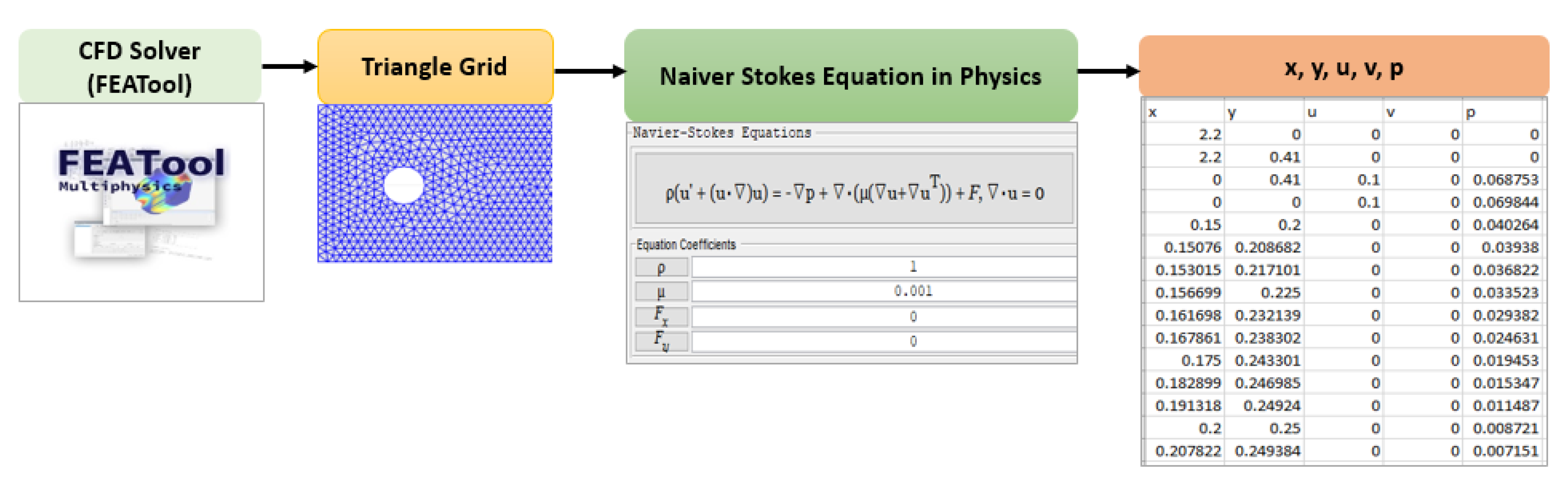 Sustainability 14 11996 g002 Sustainability 14 11996 g002