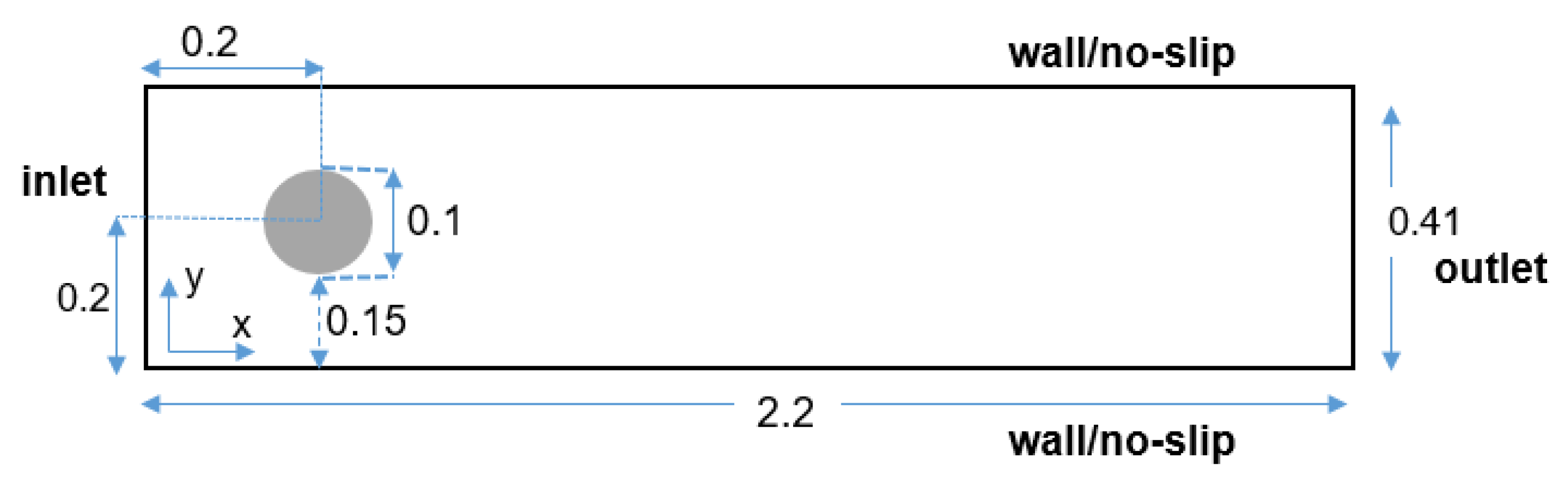 Sustainability 14 11996 g003 Sustainability 14 11996 g003