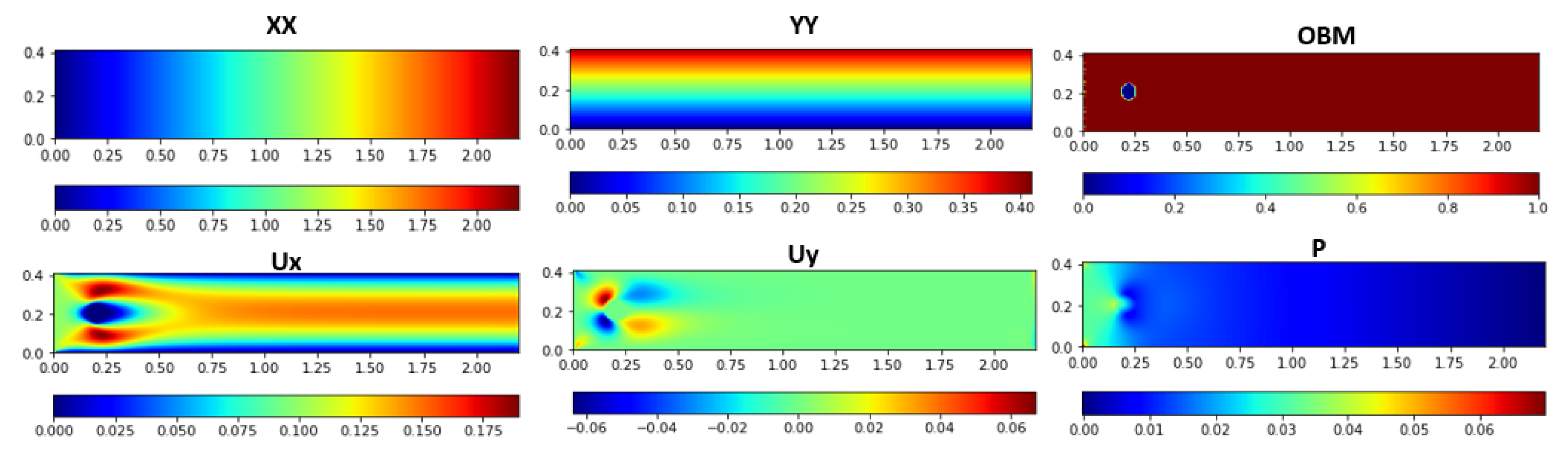 Sustainability 14 11996 g004 Sustainability 14 11996 g004