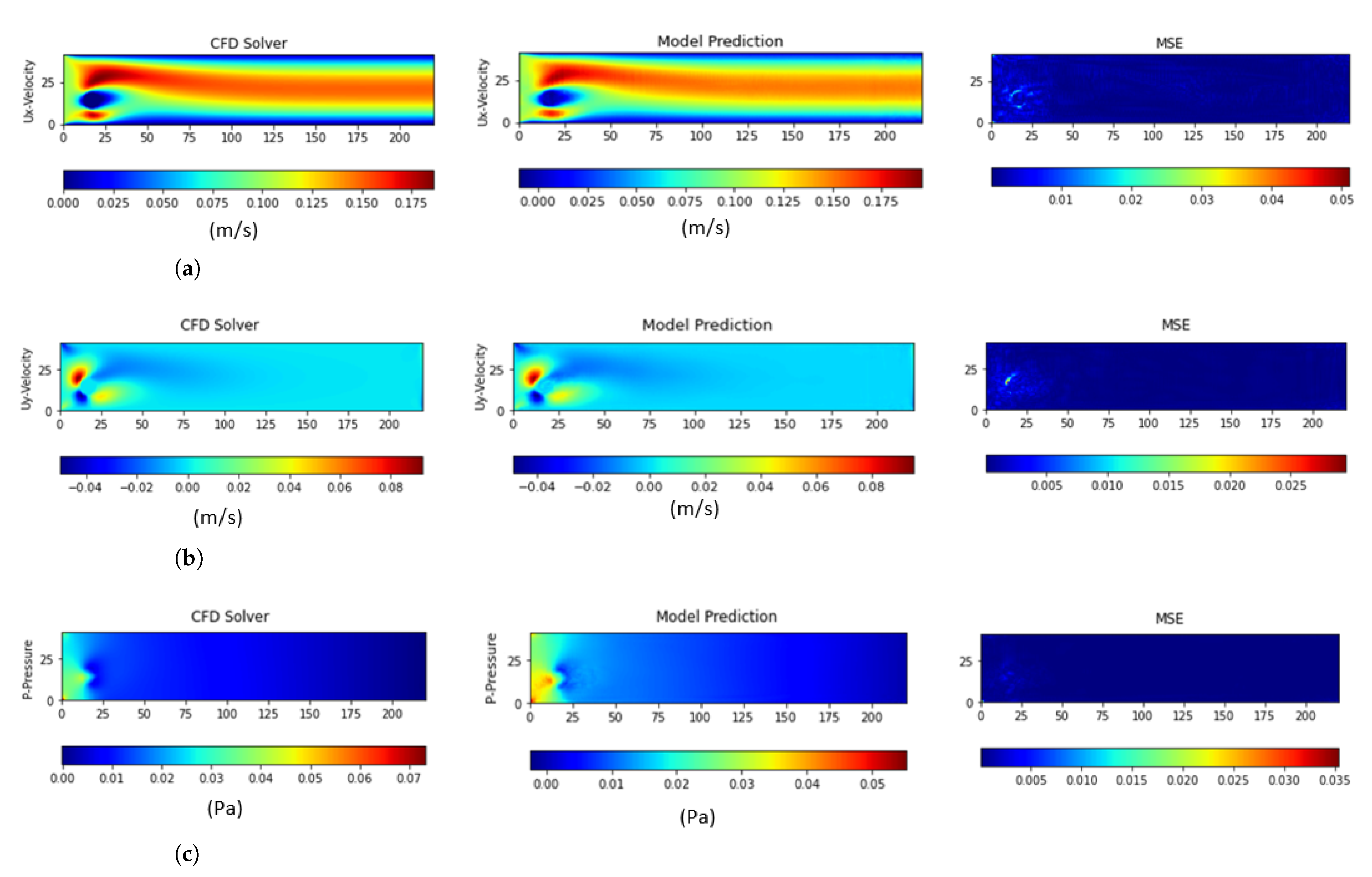 Sustainability 14 11996 g005 Sustainability 14 11996 g005