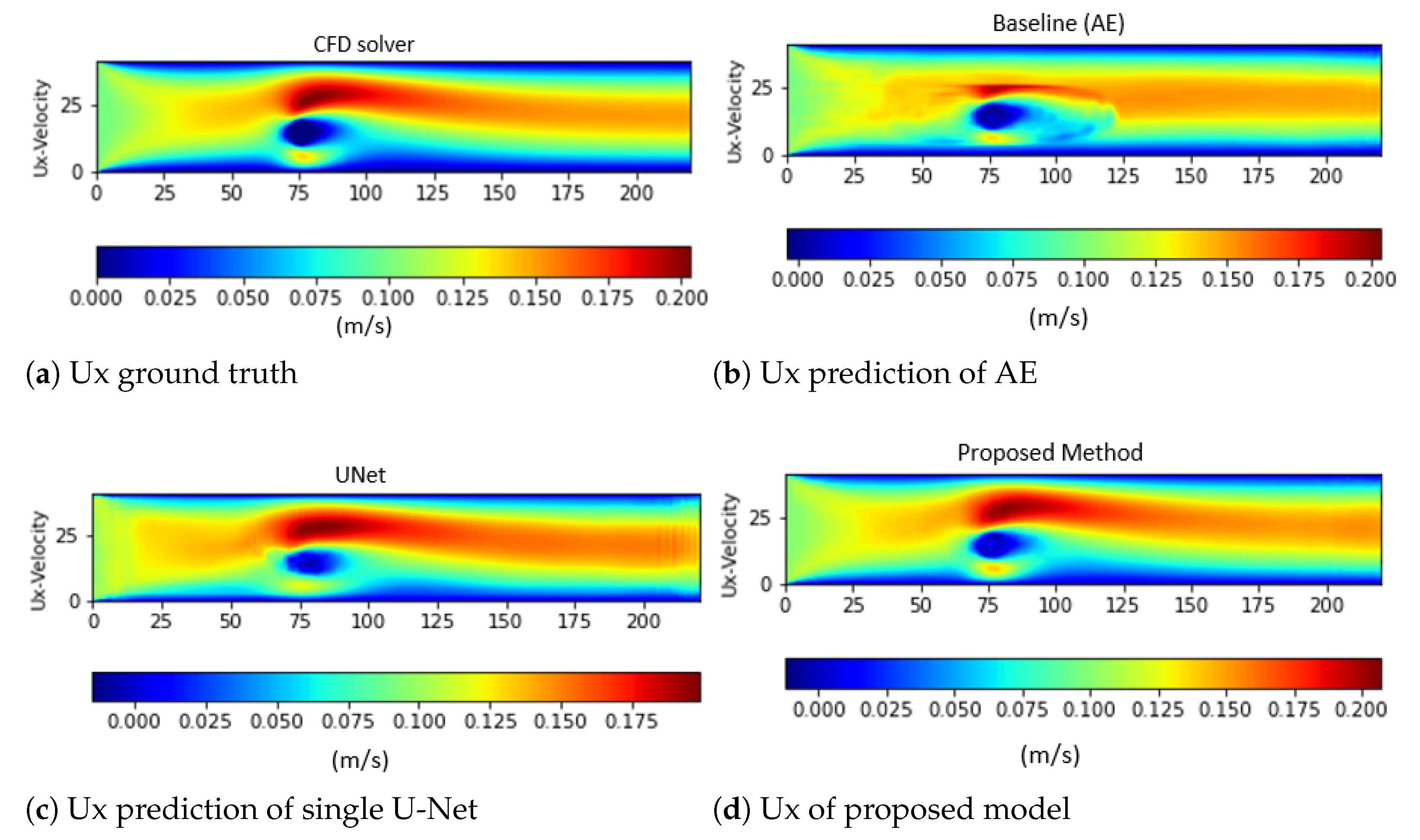 Sustainability 14 11996 g007 Sustainability 14 11996 g007