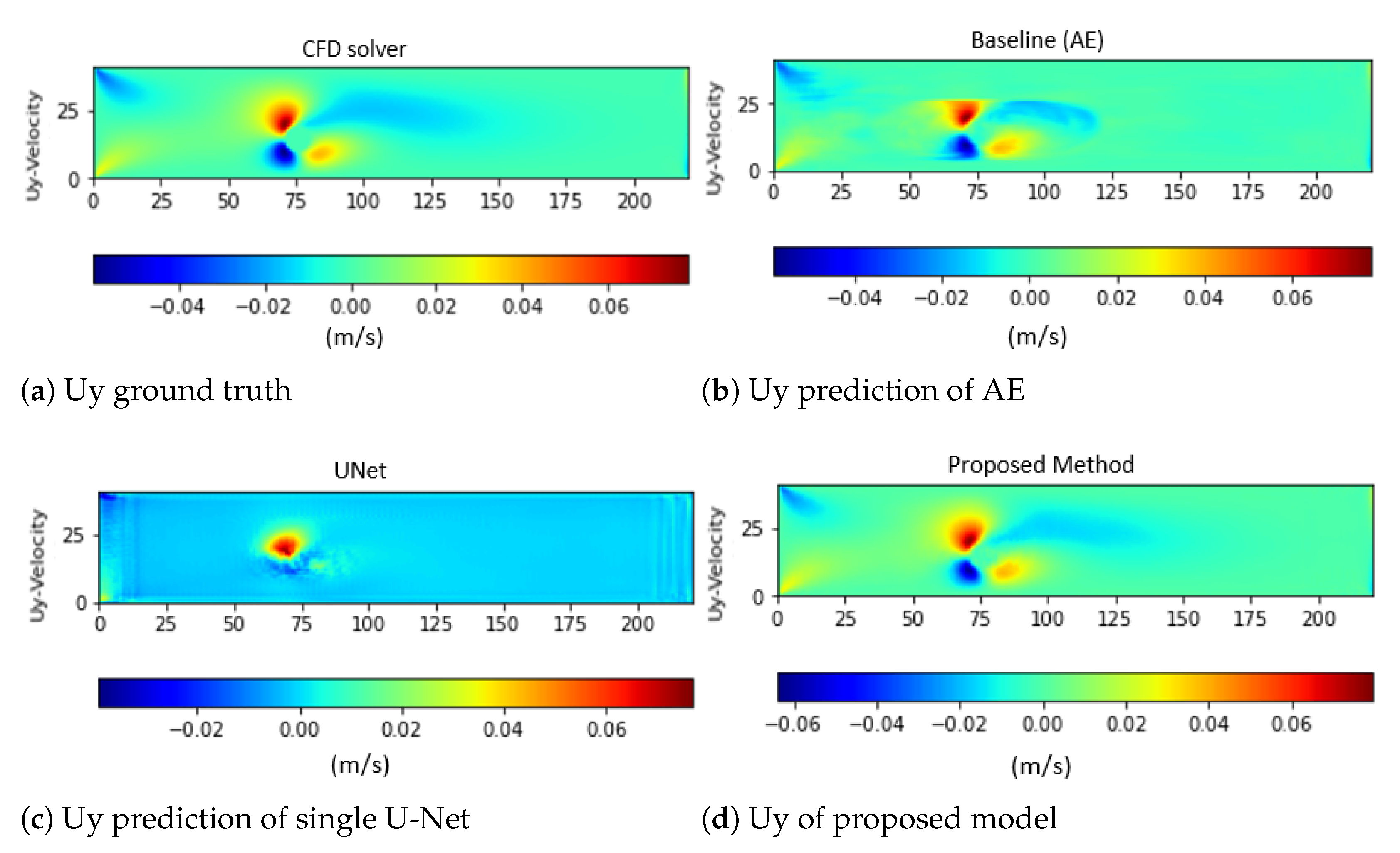 Sustainability 14 11996 g008 Sustainability 14 11996 g008