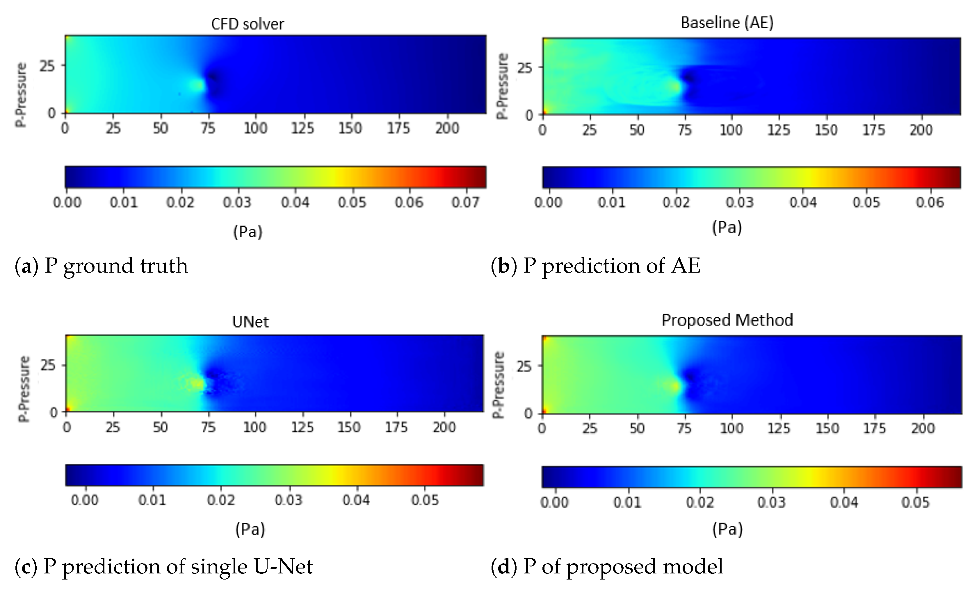 Sustainability 14 11996 g009 Sustainability 14 11996 g009
