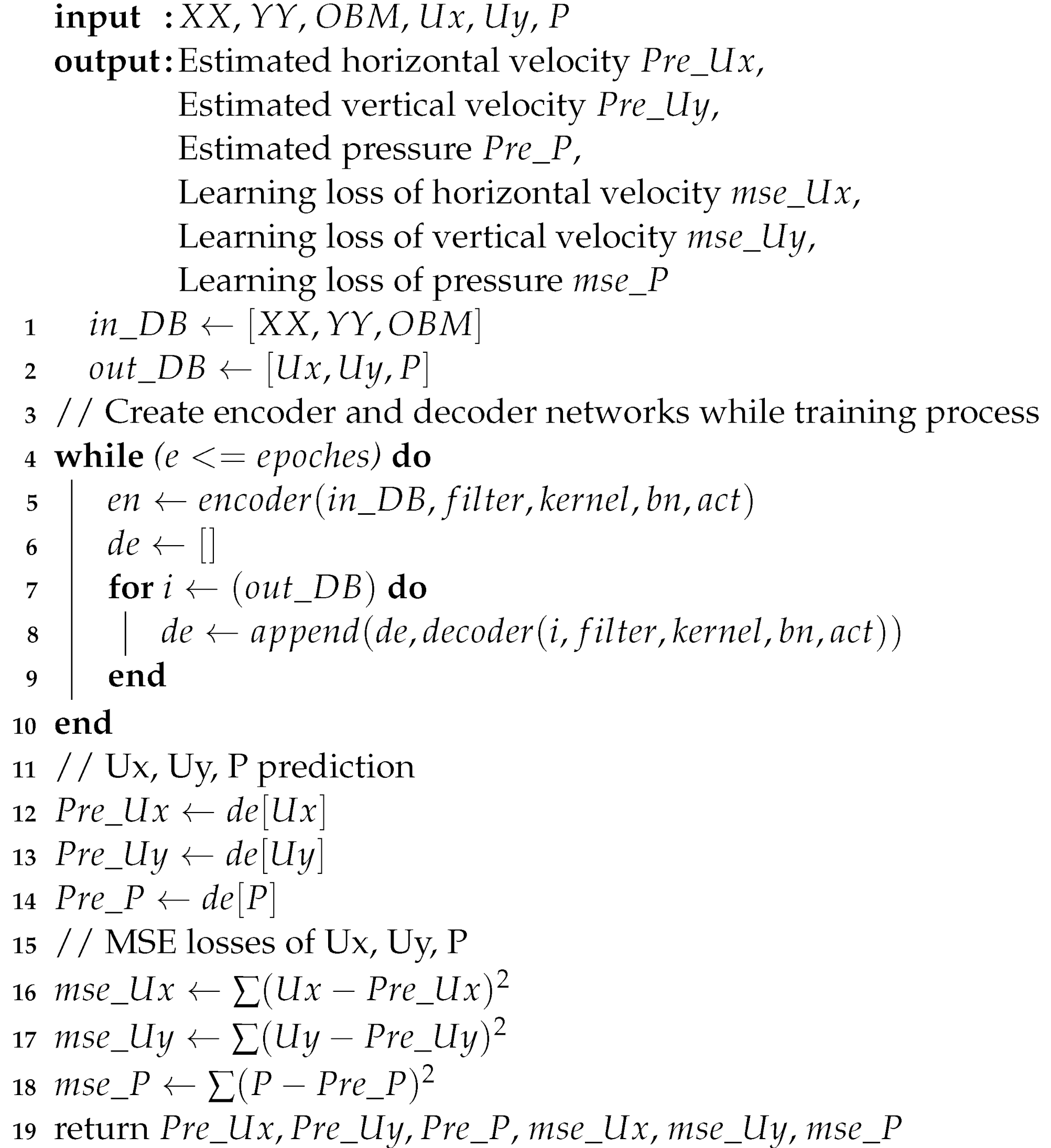 Sustainability 14 11996 i001 Sustainability 14 11996 i001