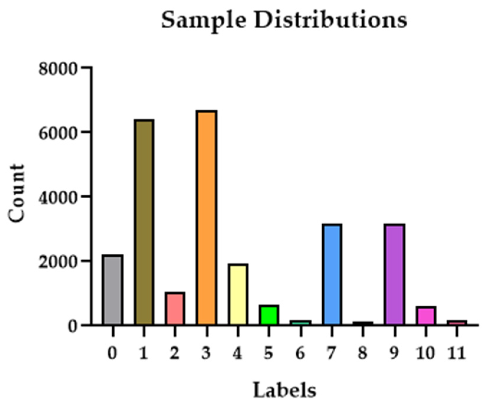 Sustainability 14 11997 g005