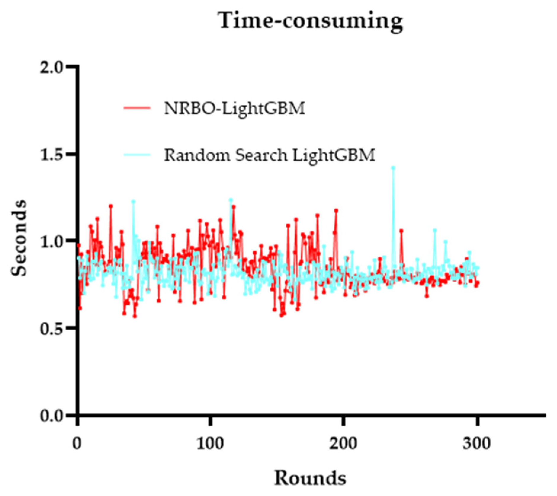 Sustainability 14 11997 g008