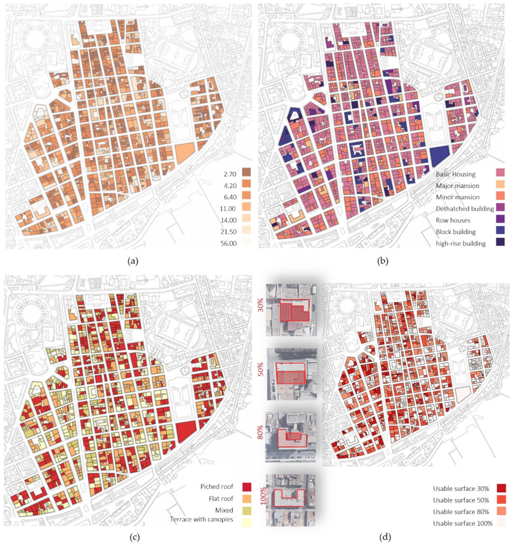 Sustainability 14 12005 g005 Sustainability 14 12005 g005
