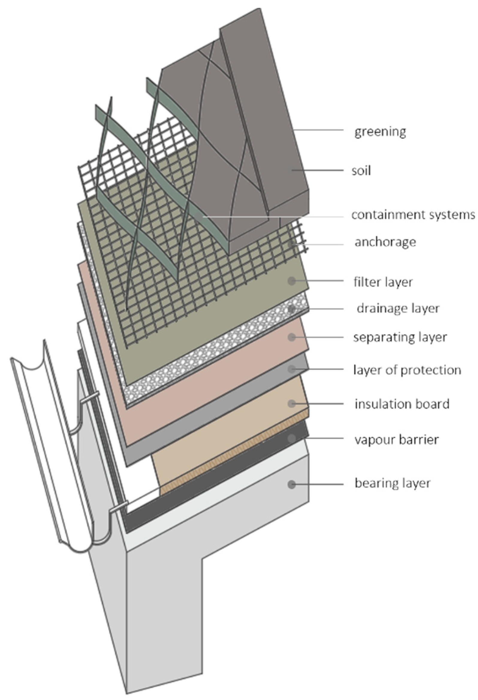 Sustainability 14 12005 g006 Sustainability 14 12005 g006