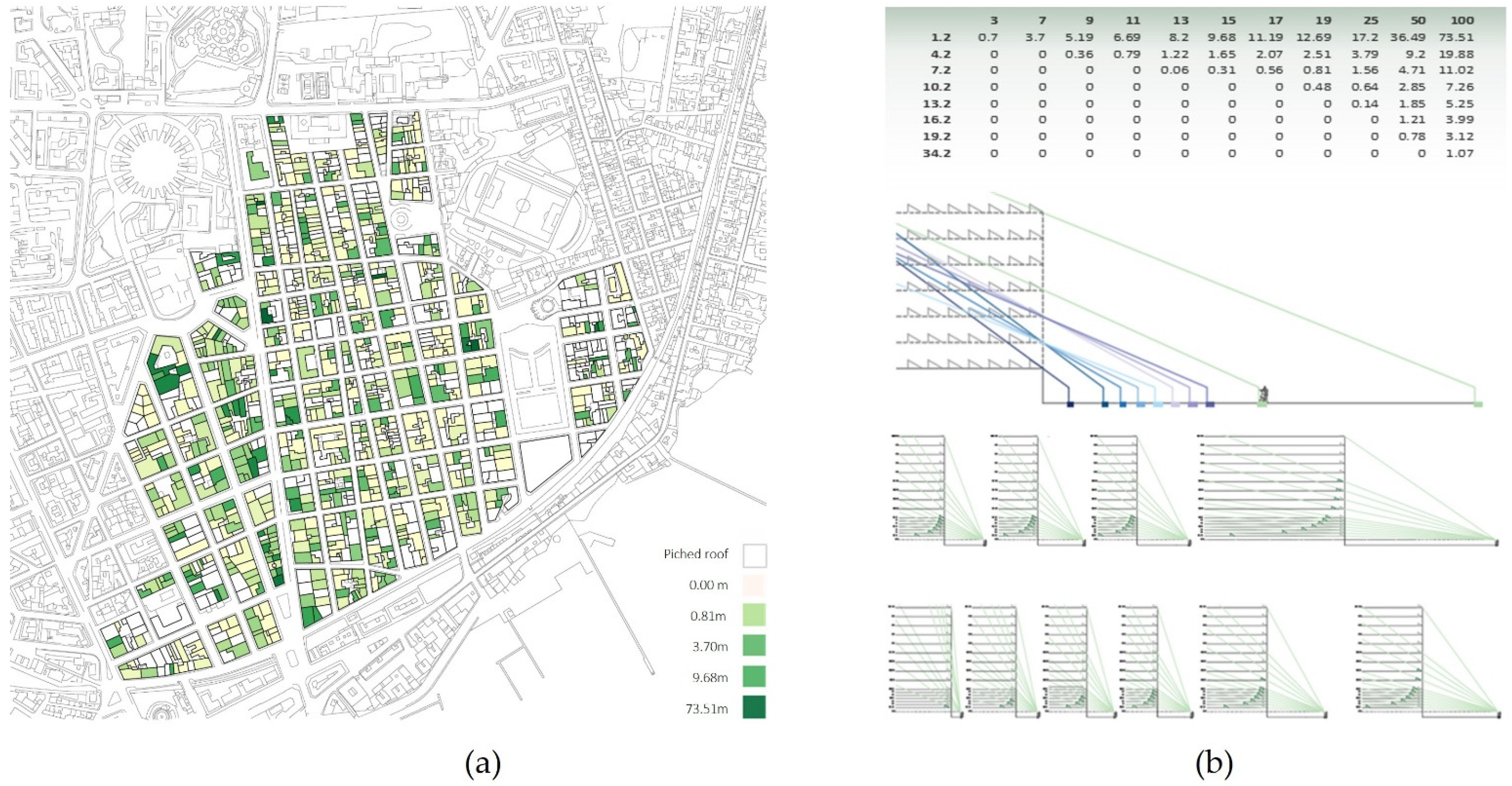 Sustainability 14 12005 g010 Sustainability 14 12005 g010