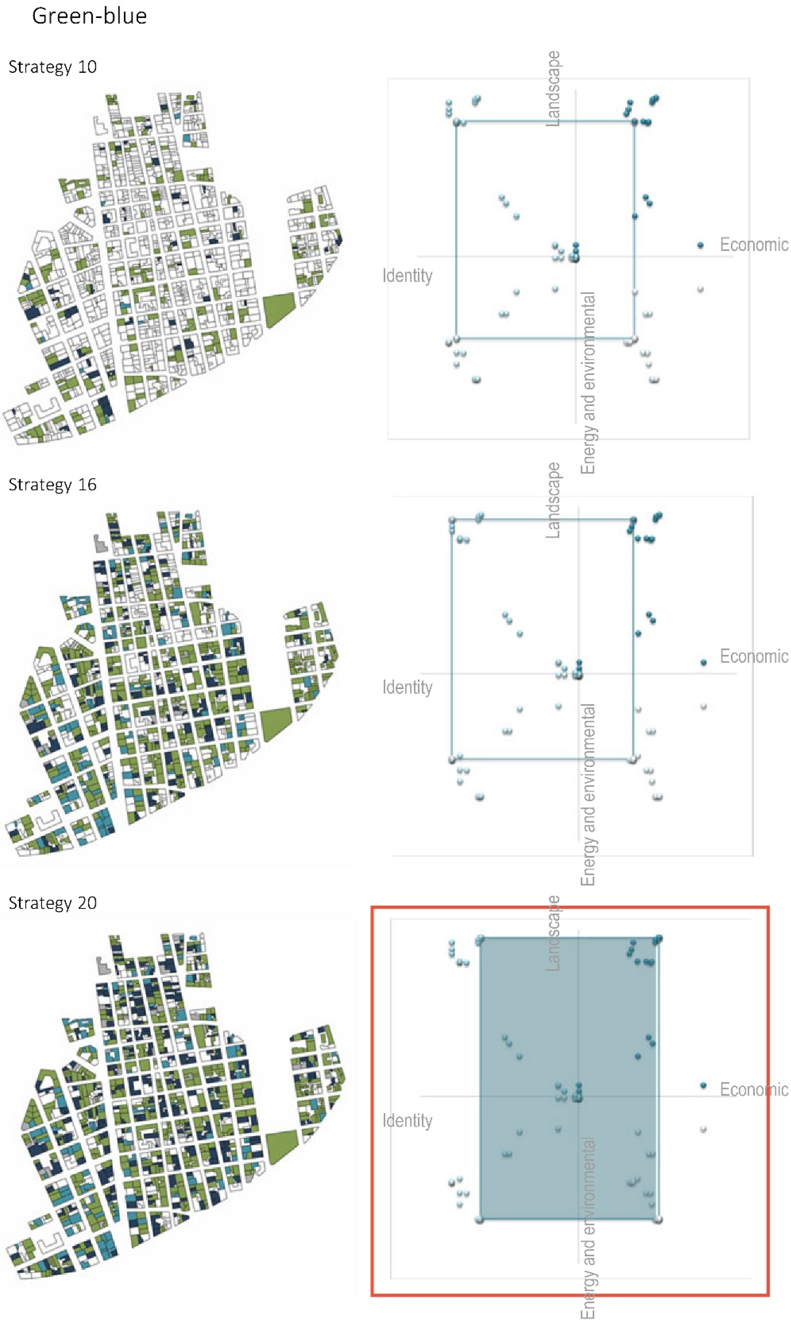Sustainability 14 12005 g014 Sustainability 14 12005 g014