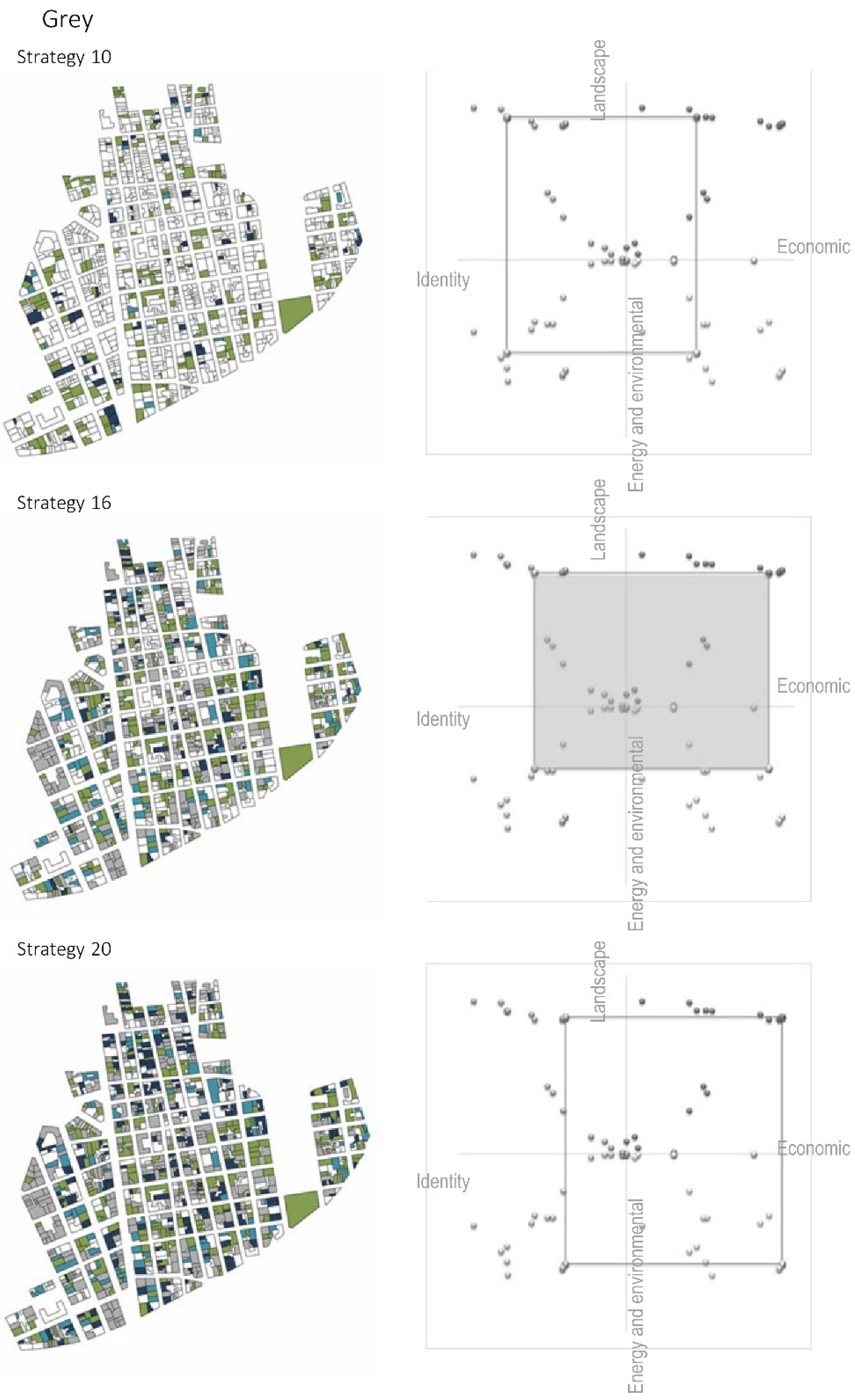 Sustainability 14 12005 g015 Sustainability 14 12005 g015