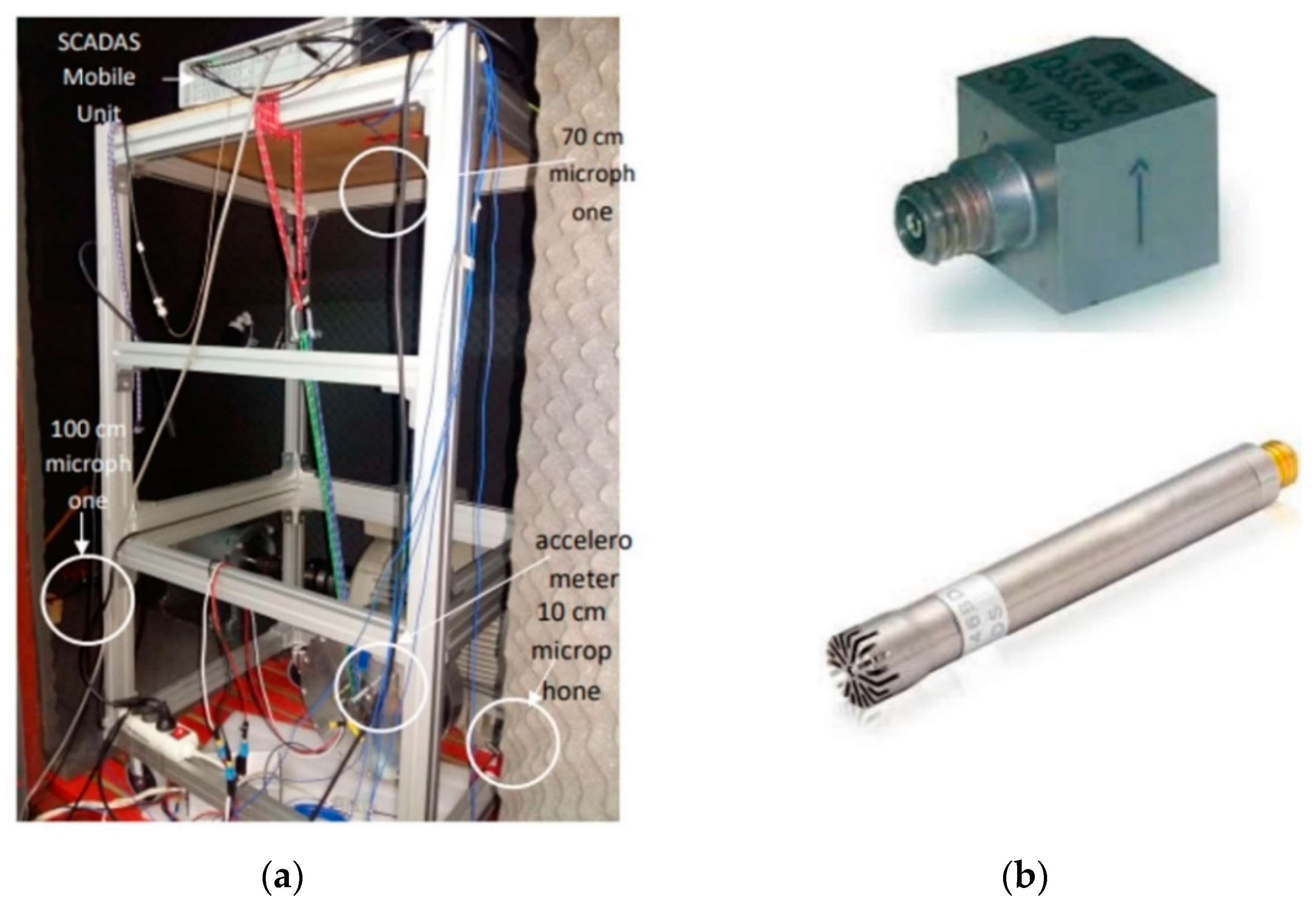 Sustainability 14 12007 g006 Sustainability 14 12007 g006