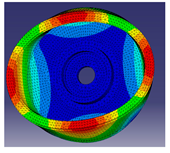 Sustainability 14 12007 i009 Sustainability 14 12007 i009